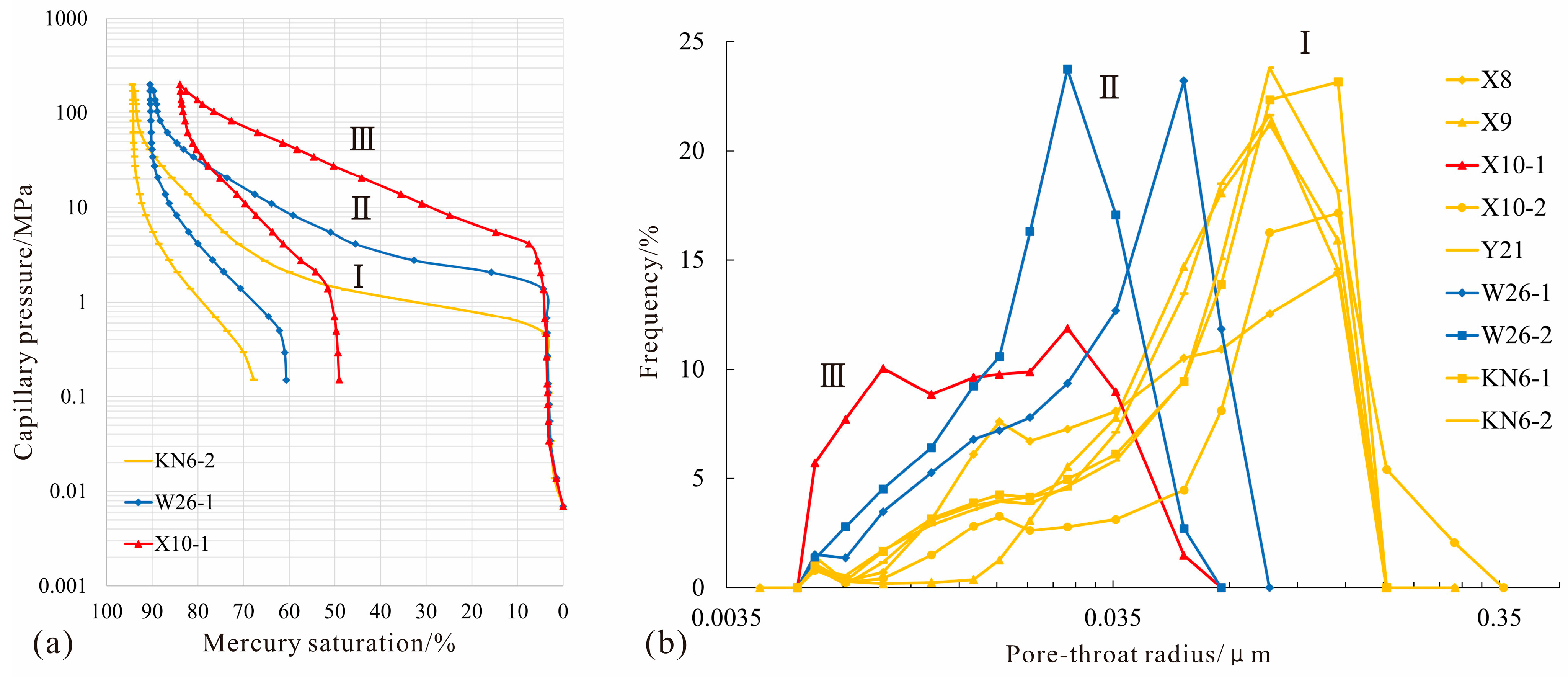Fractalfract 09 00608 g004 Fractalfract 09 00608 g004