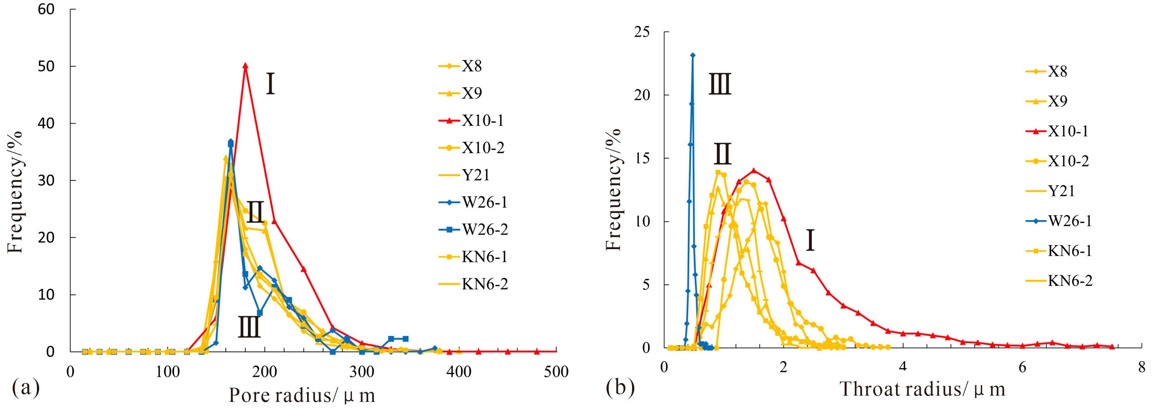 Fractalfract 09 00608 g005 Fractalfract 09 00608 g005