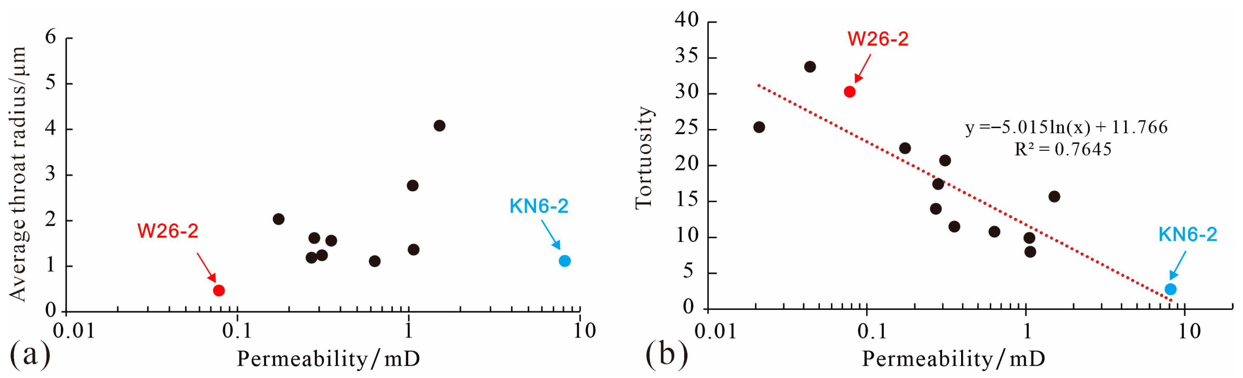 Fractalfract 09 00608 g006 Fractalfract 09 00608 g006