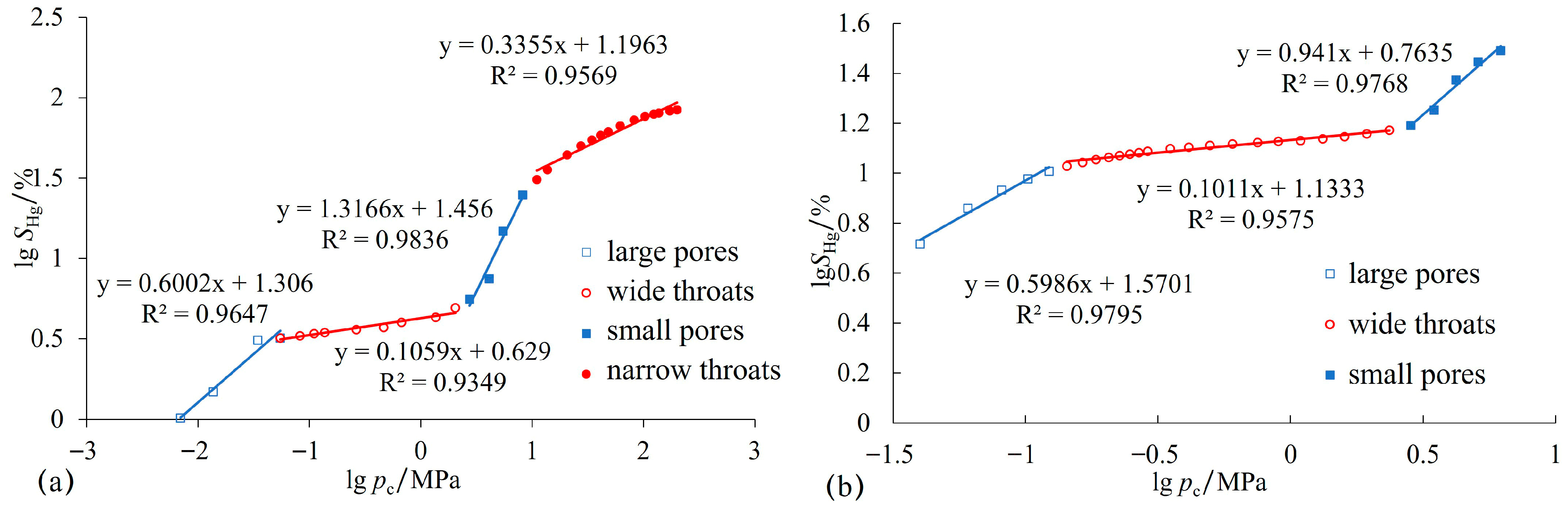 Fractalfract 09 00608 g008 Fractalfract 09 00608 g008