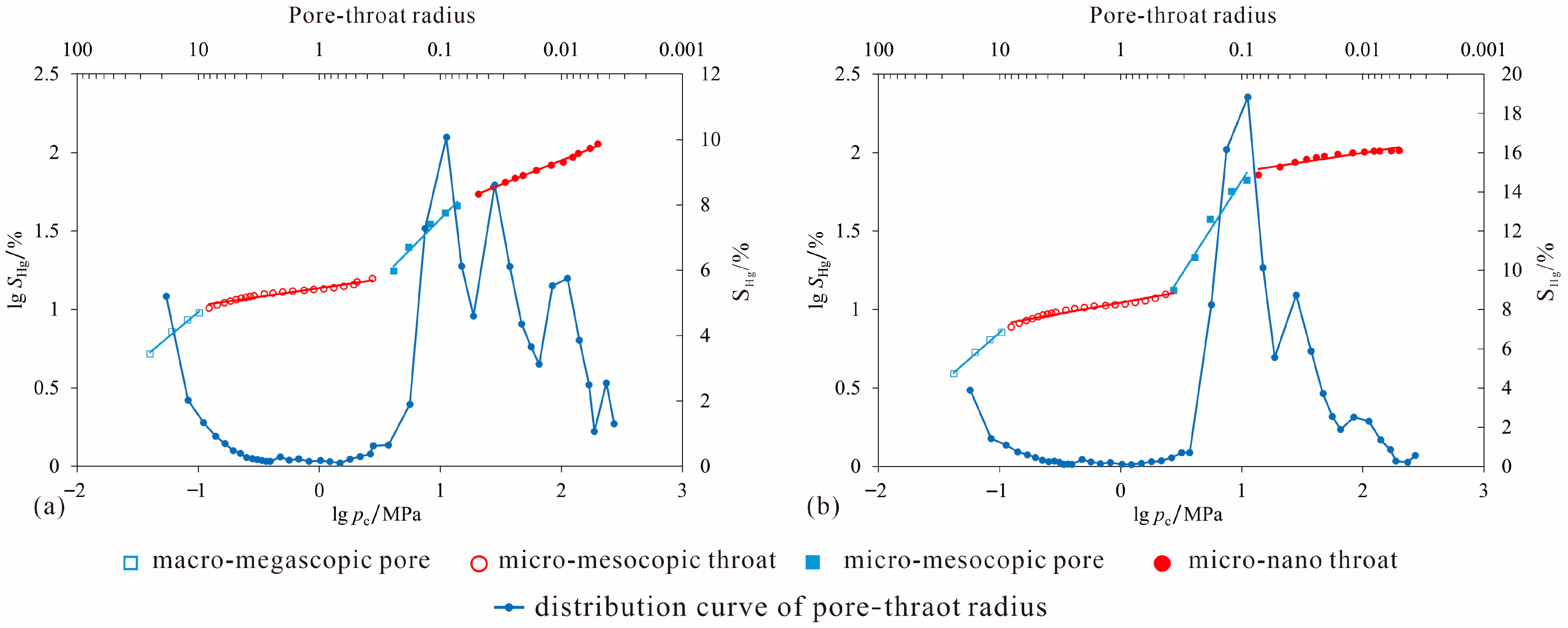 Fractalfract 09 00608 g009 Fractalfract 09 00608 g009