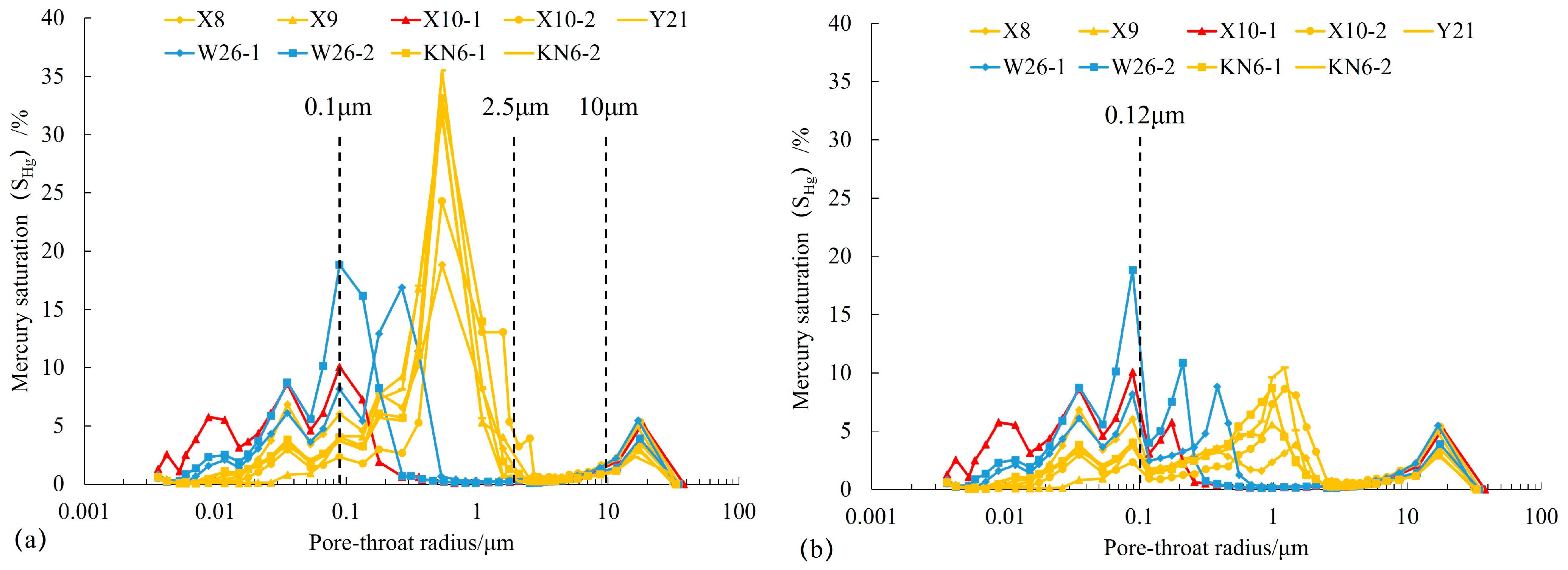 Fractalfract 09 00608 g011 Fractalfract 09 00608 g011