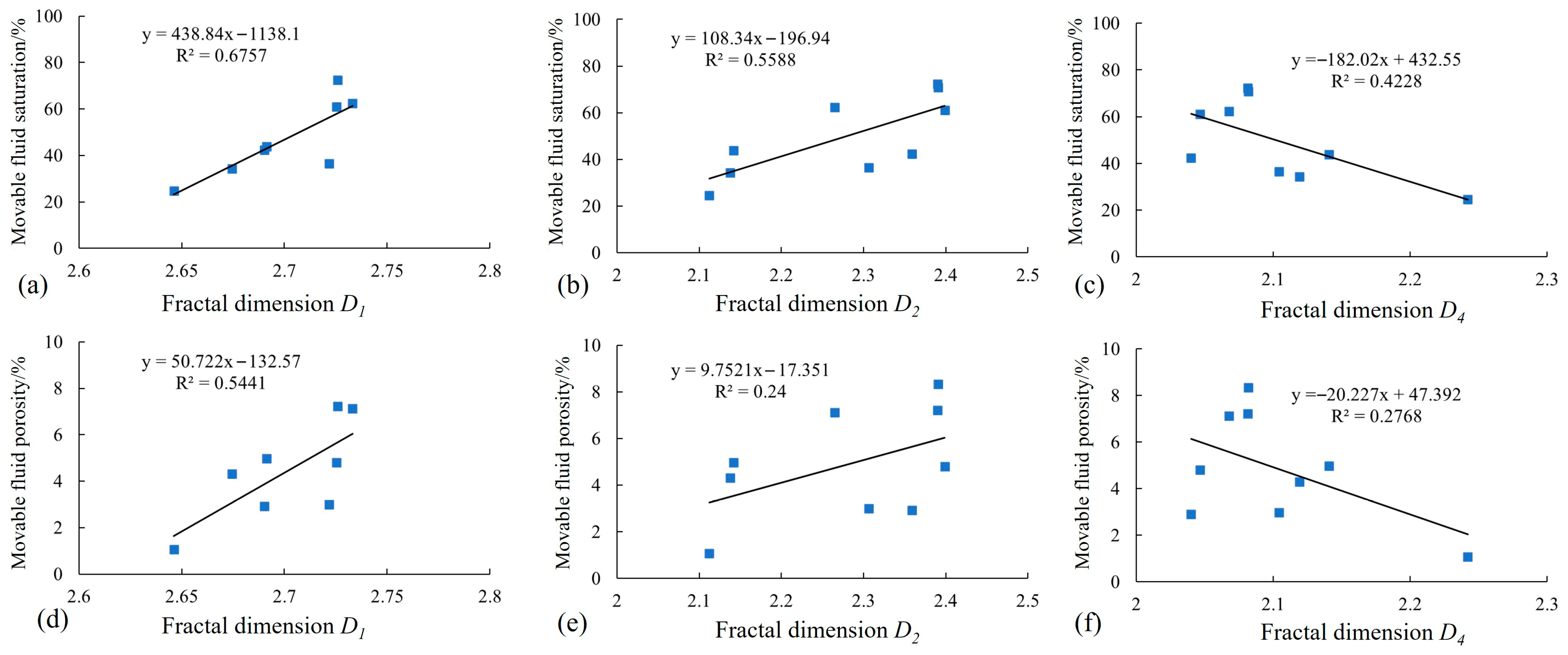 Fractalfract 09 00608 g014 Fractalfract 09 00608 g014