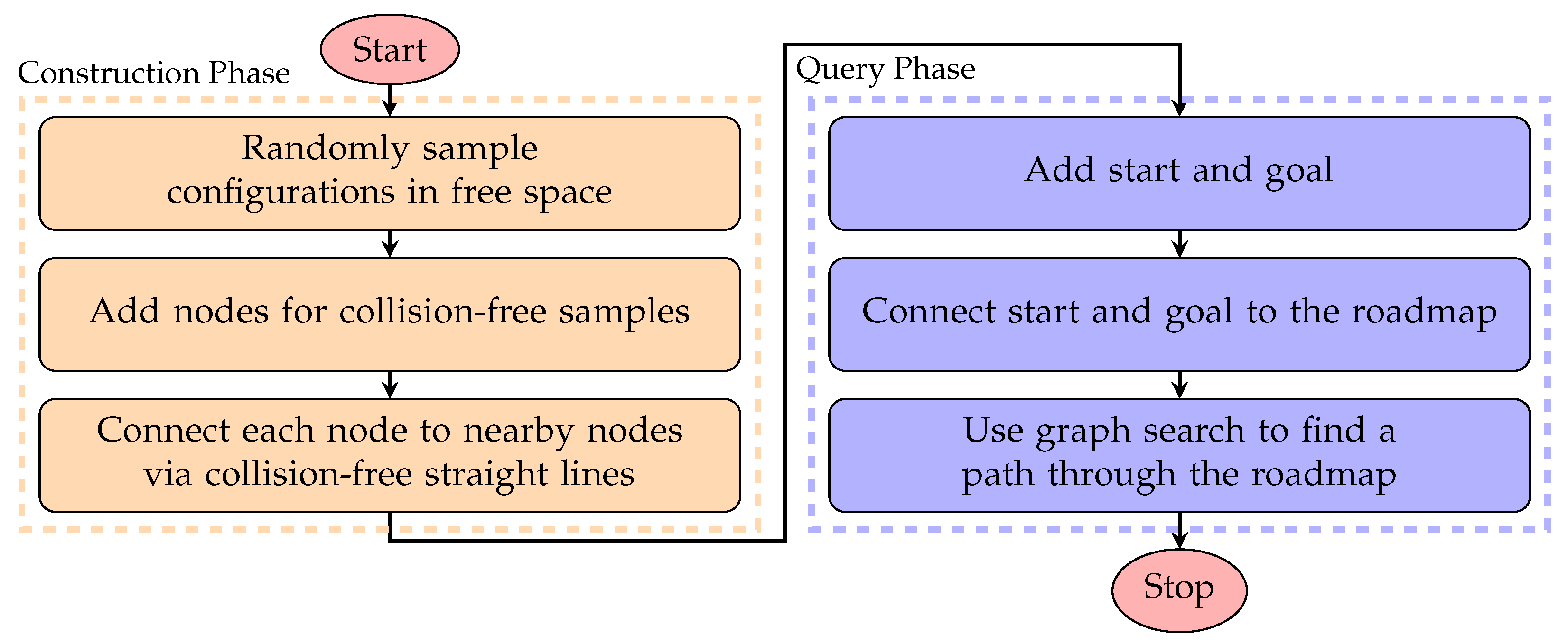 Fractalfract 09 00640 g004 Fractalfract 09 00640 g004