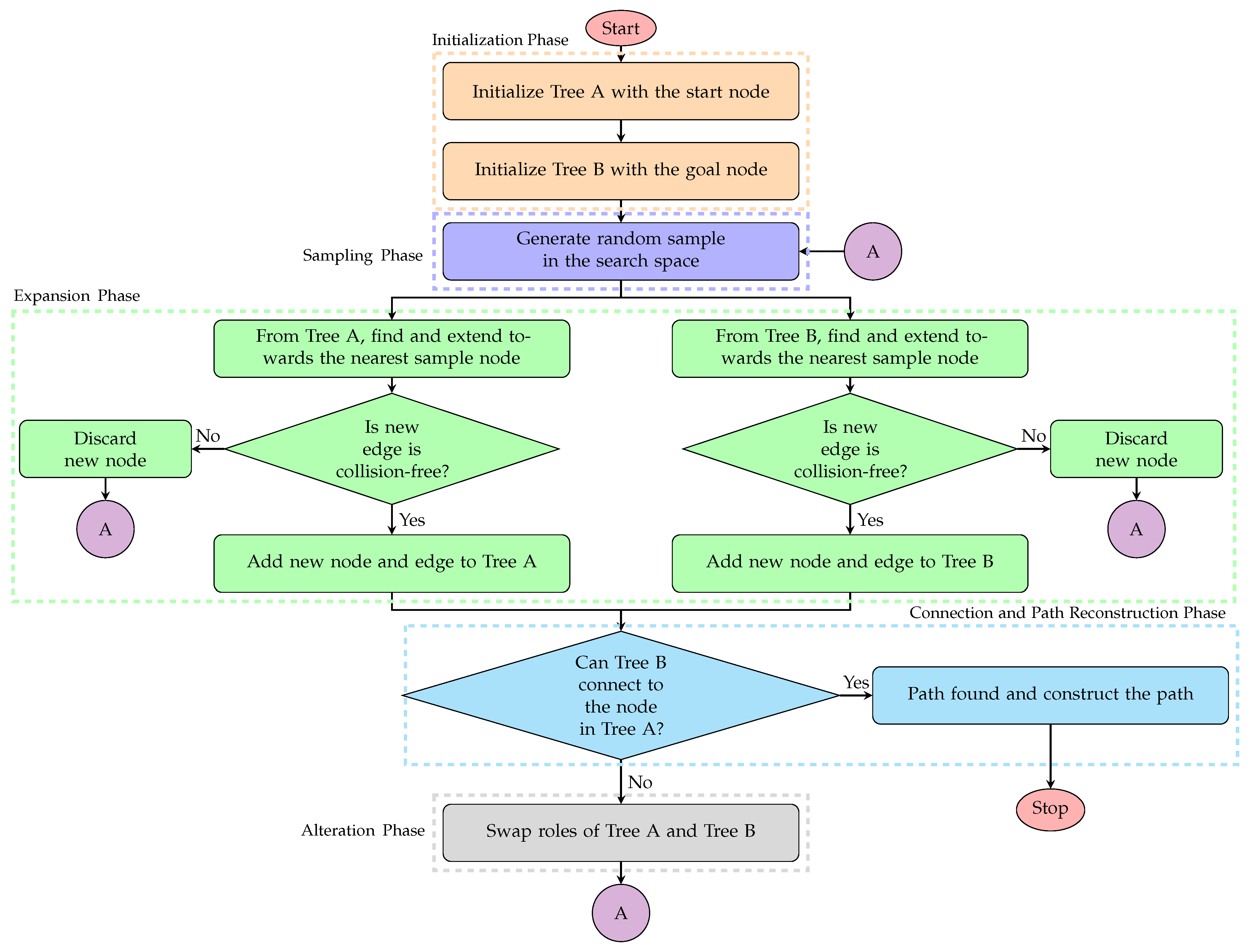 Fractalfract 09 00640 g008 Fractalfract 09 00640 g008