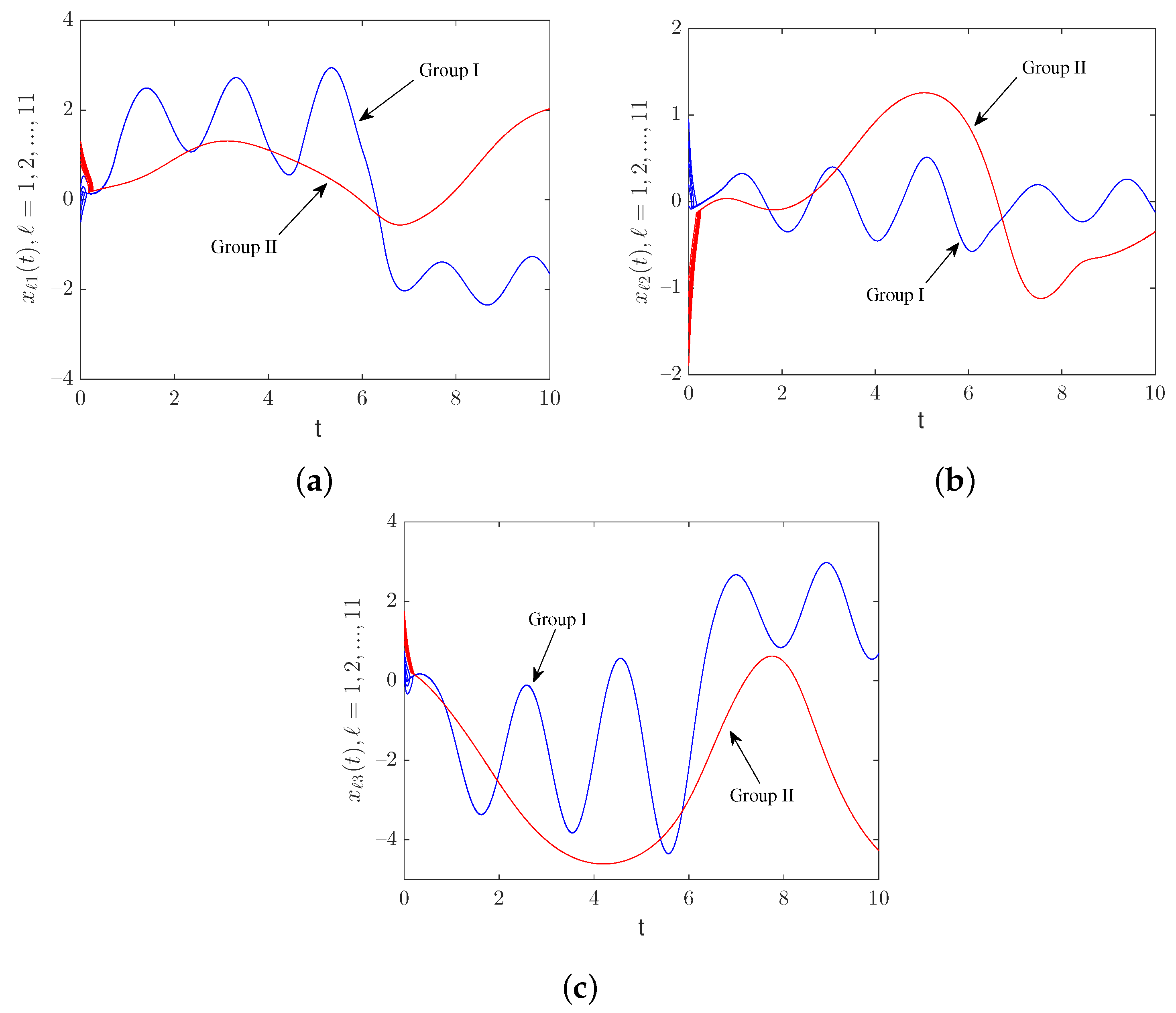 Fractalfract 09 00641 g004 Fractalfract 09 00641 g004