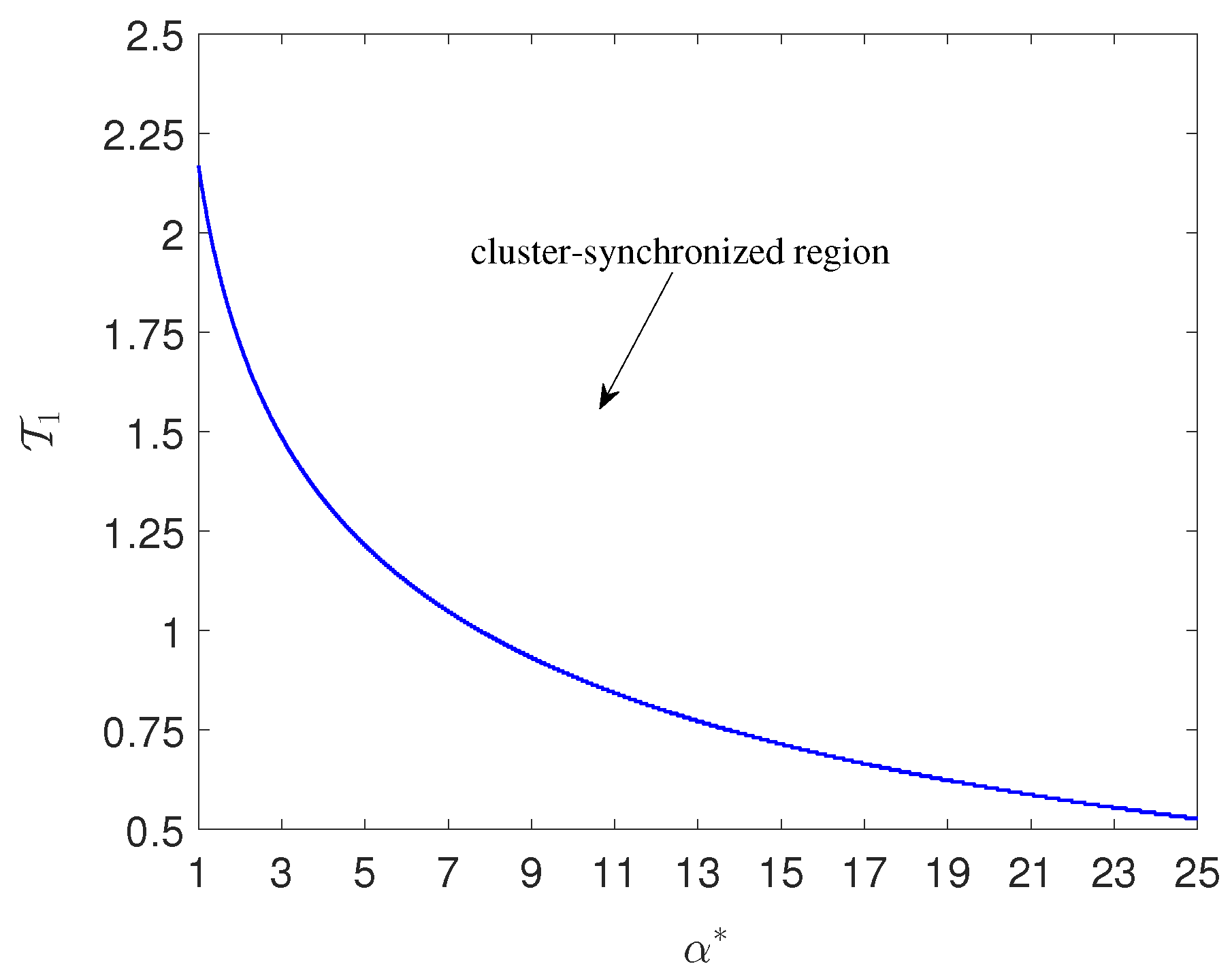 Fractalfract 09 00641 g009 Fractalfract 09 00641 g009