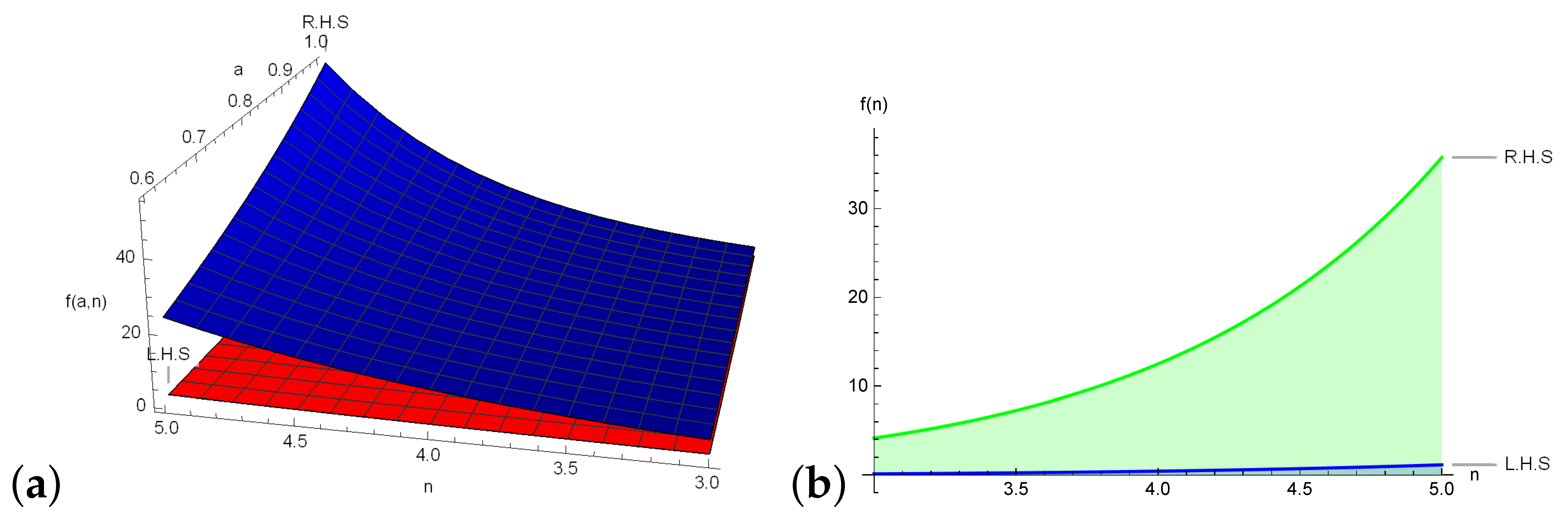 Fractalfract 09 00662 g002 Fractalfract 09 00662 g002