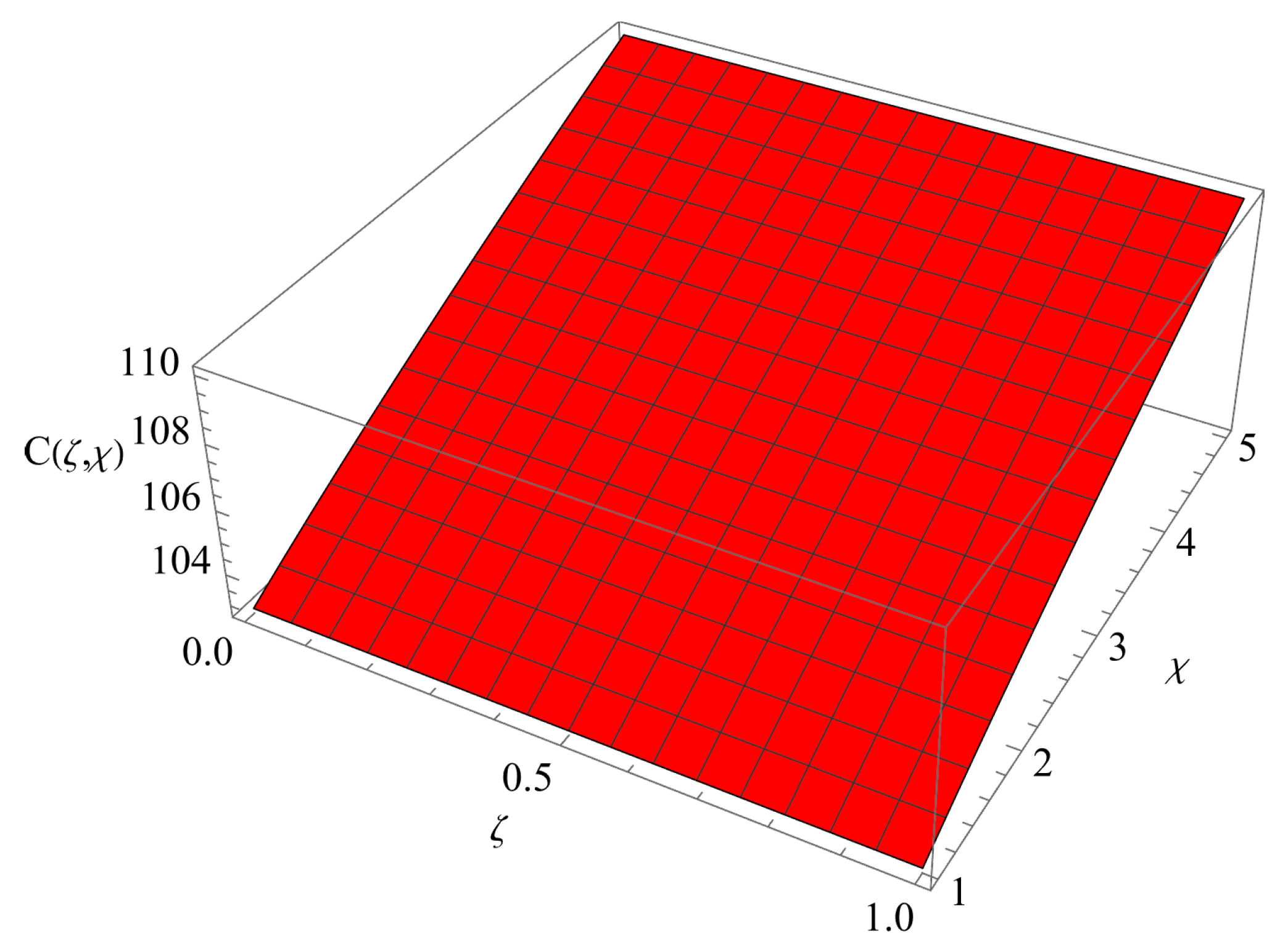 Fractalfract 09 00666 g003 Fractalfract 09 00666 g003