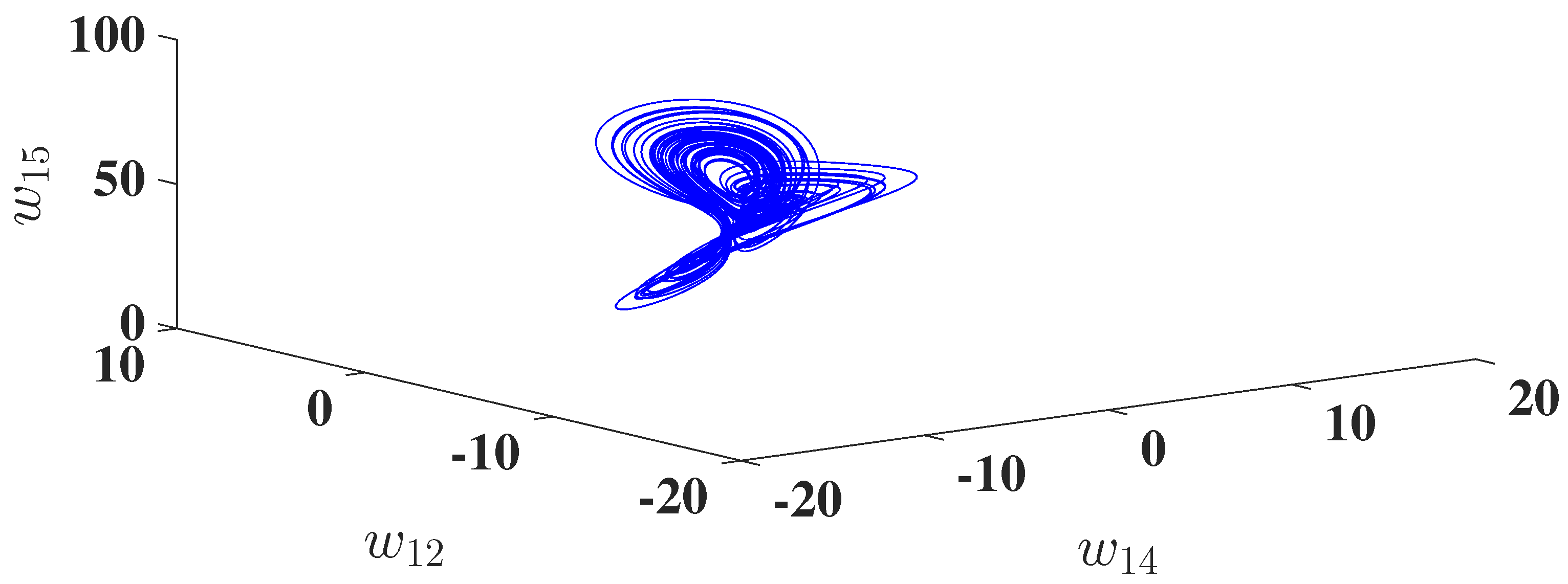 Fractalfract 09 00668 g002 Fractalfract 09 00668 g002
