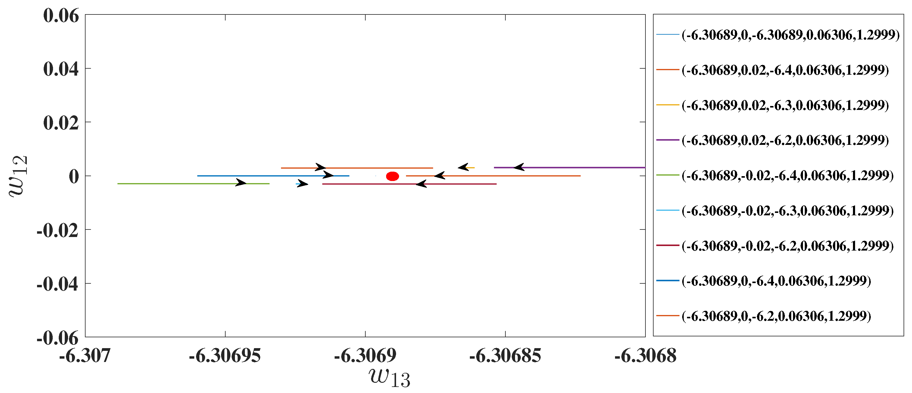 Fractalfract 09 00668 g008 Fractalfract 09 00668 g008