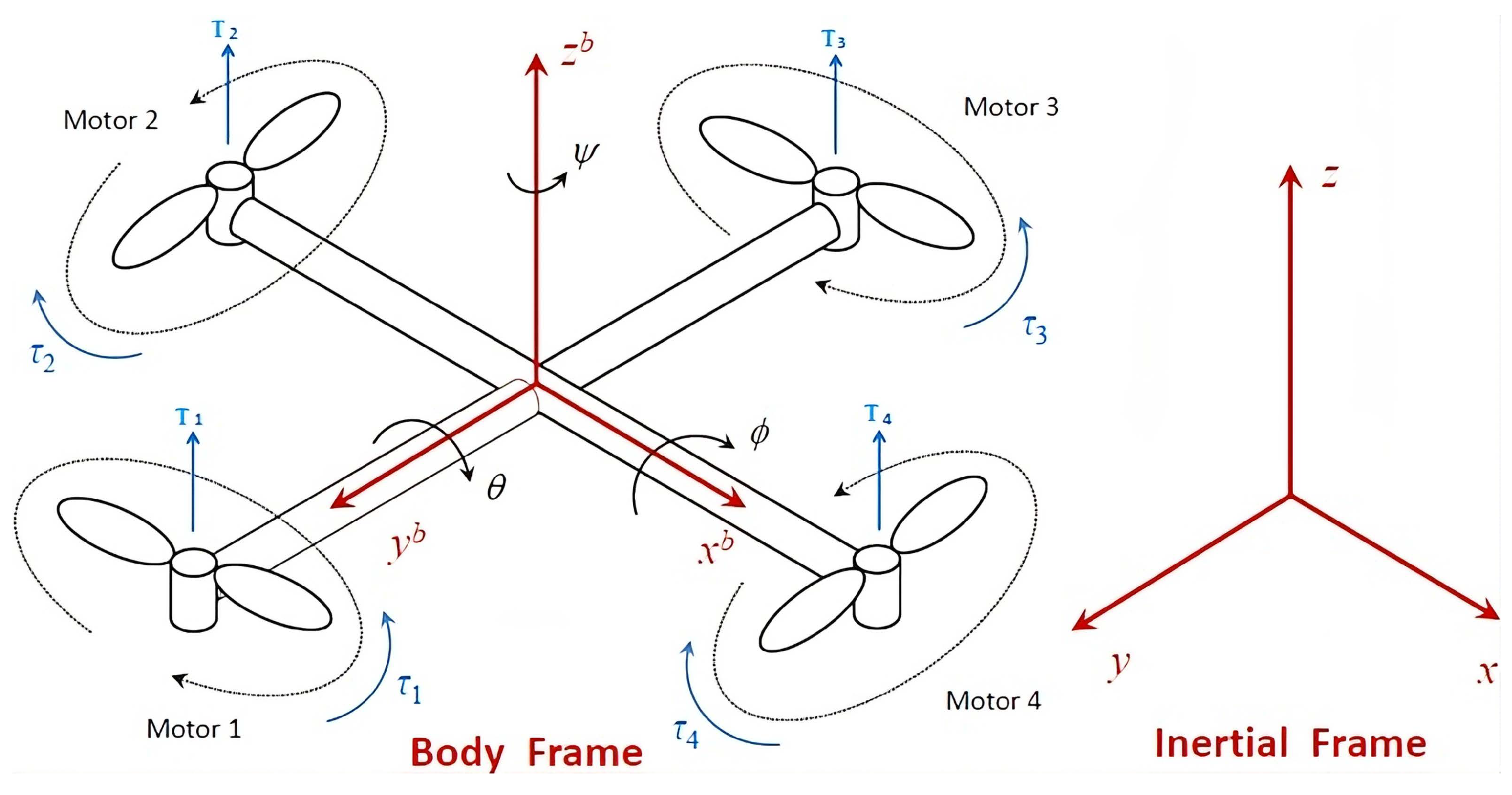 Fractalfract 09 00682 g001 Fractalfract 09 00682 g001