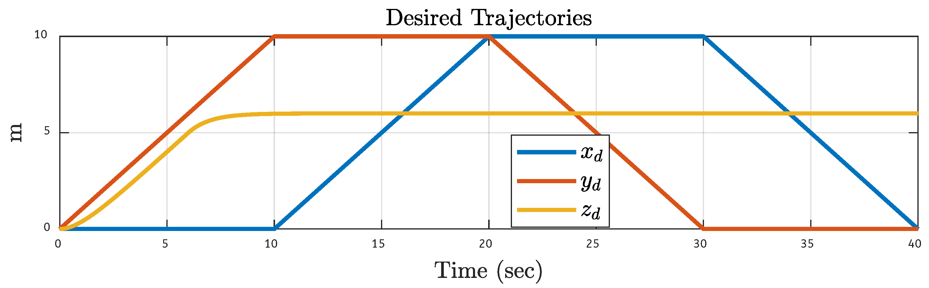 Fractalfract 09 00682 g005 Fractalfract 09 00682 g005