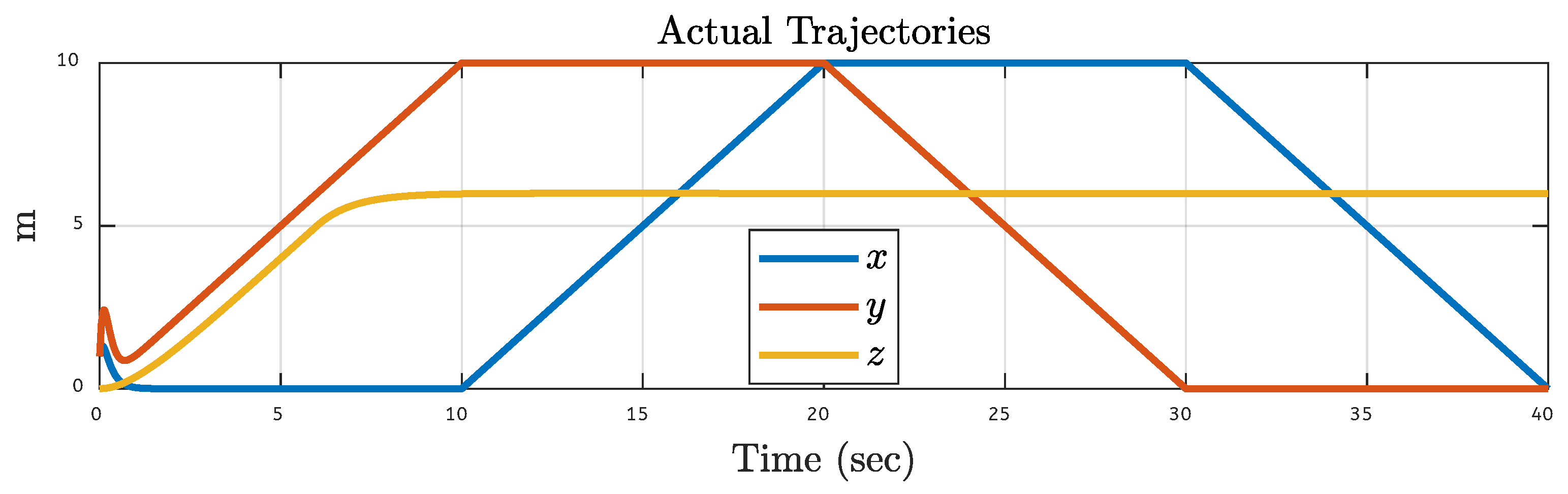 Fractalfract 09 00682 g009 Fractalfract 09 00682 g009