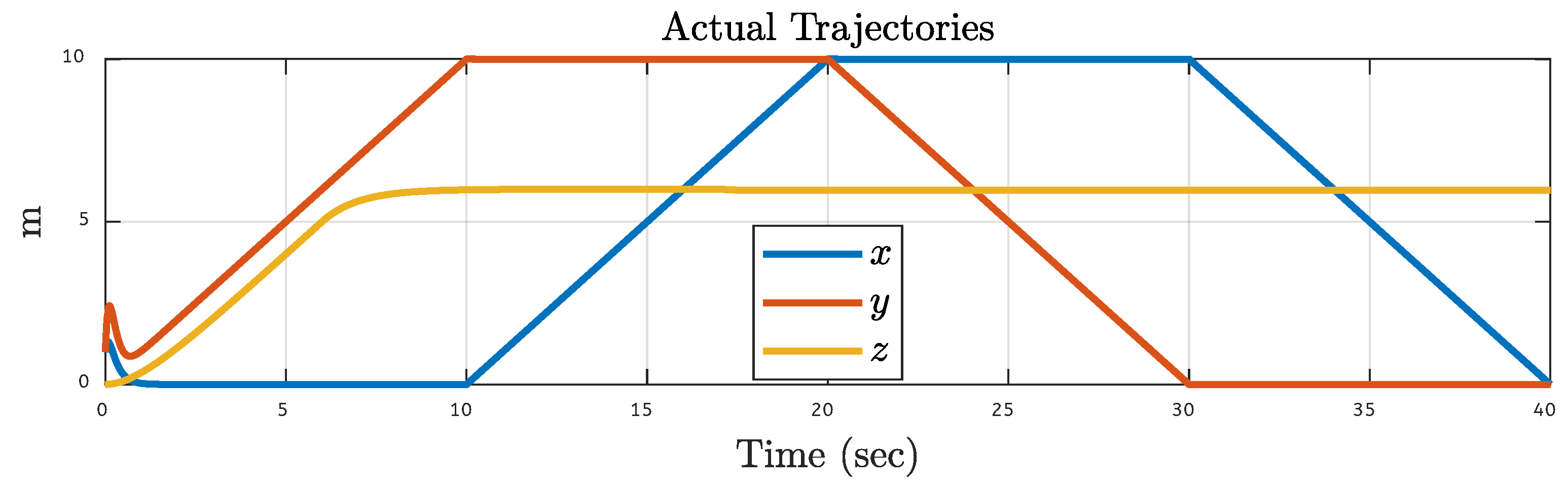 Fractalfract 09 00682 g011 Fractalfract 09 00682 g011