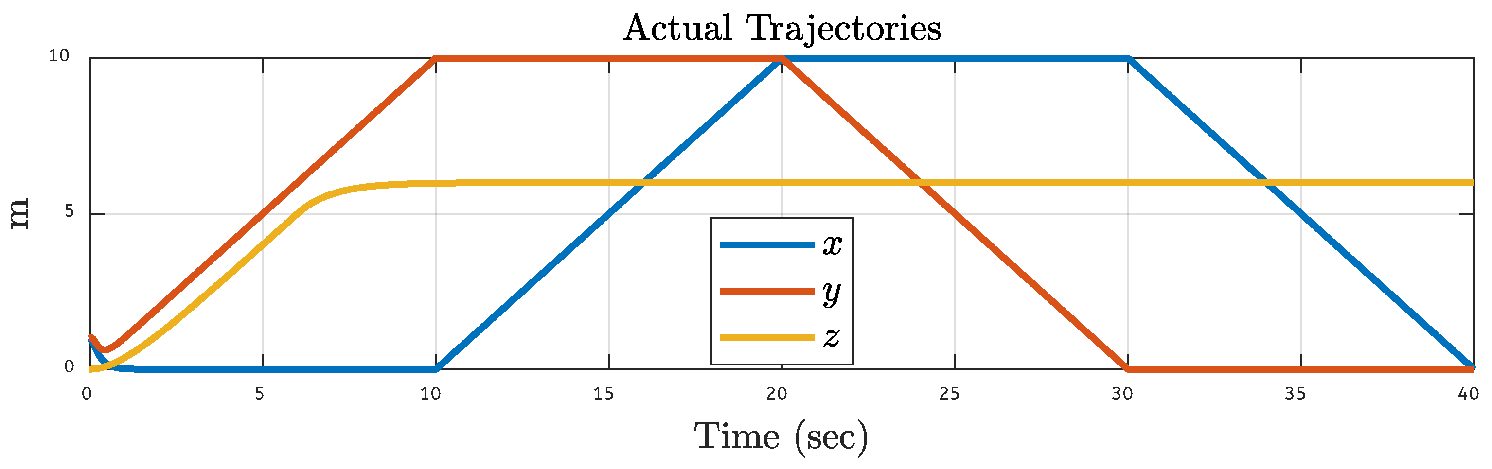 Fractalfract 09 00682 g012 Fractalfract 09 00682 g012