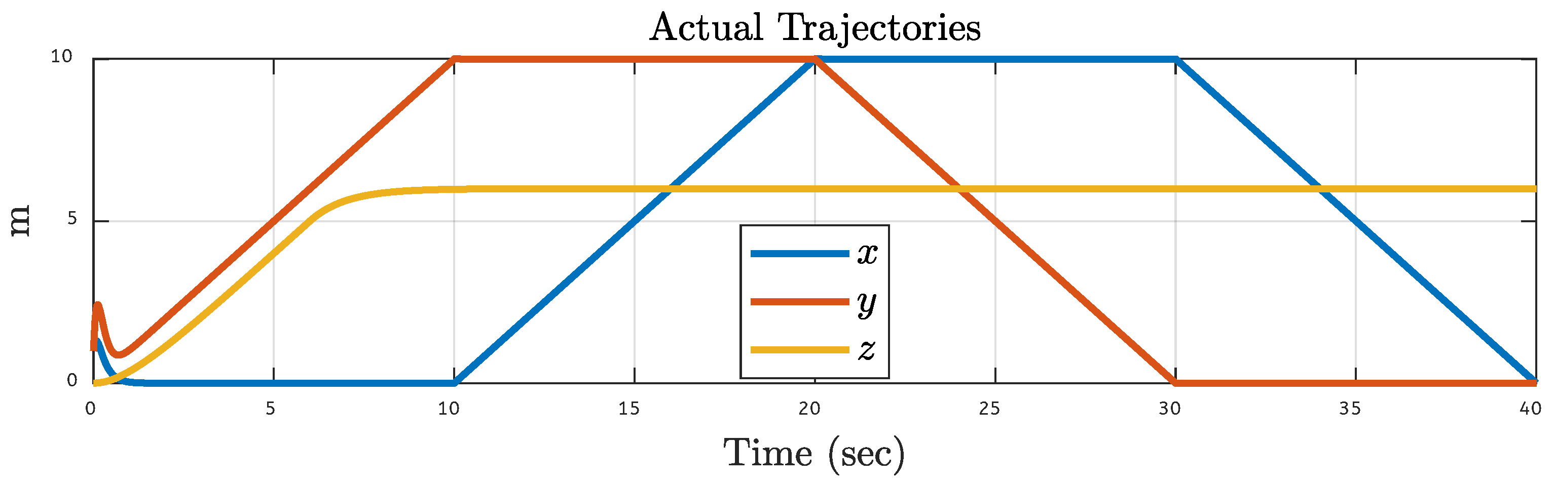 Fractalfract 09 00682 g013 Fractalfract 09 00682 g013
