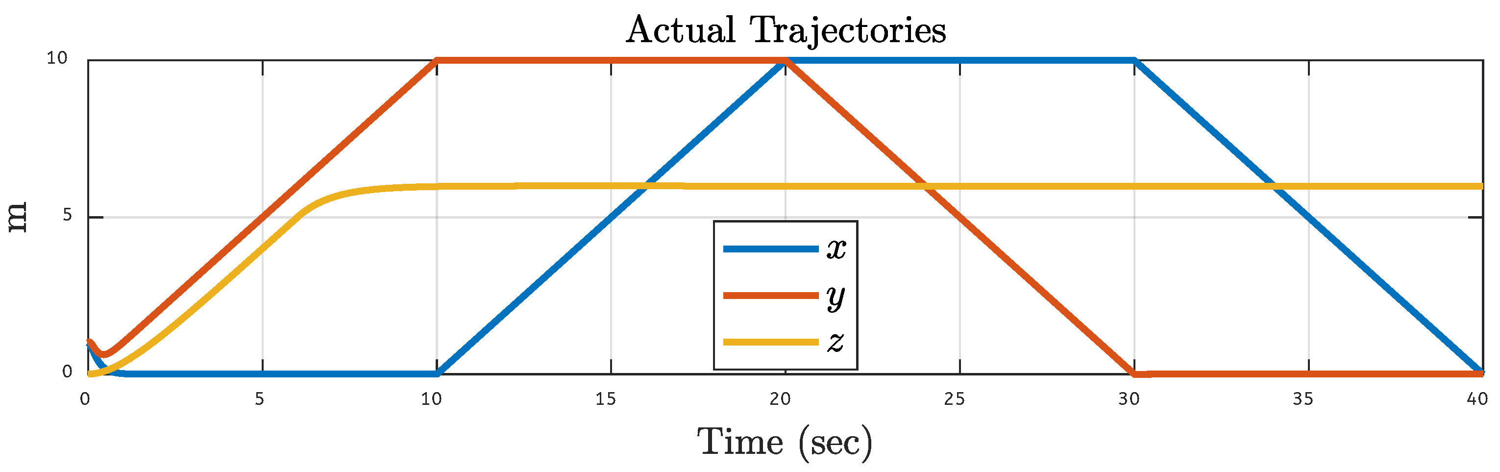 Fractalfract 09 00682 g014 Fractalfract 09 00682 g014