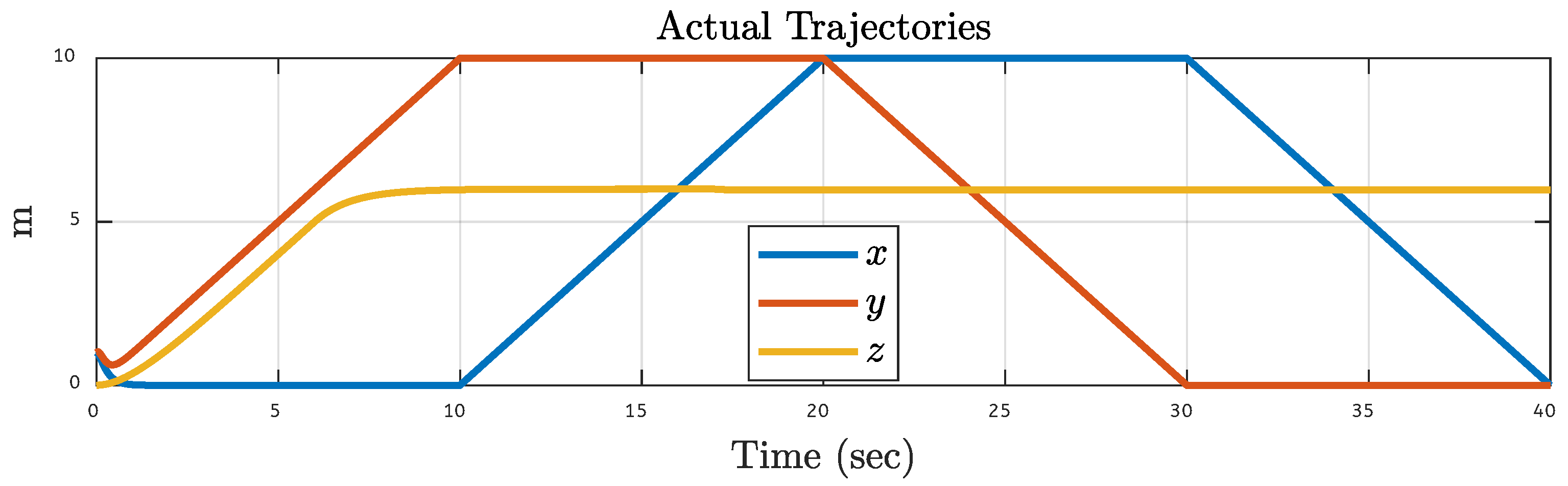 Fractalfract 09 00682 g016 Fractalfract 09 00682 g016