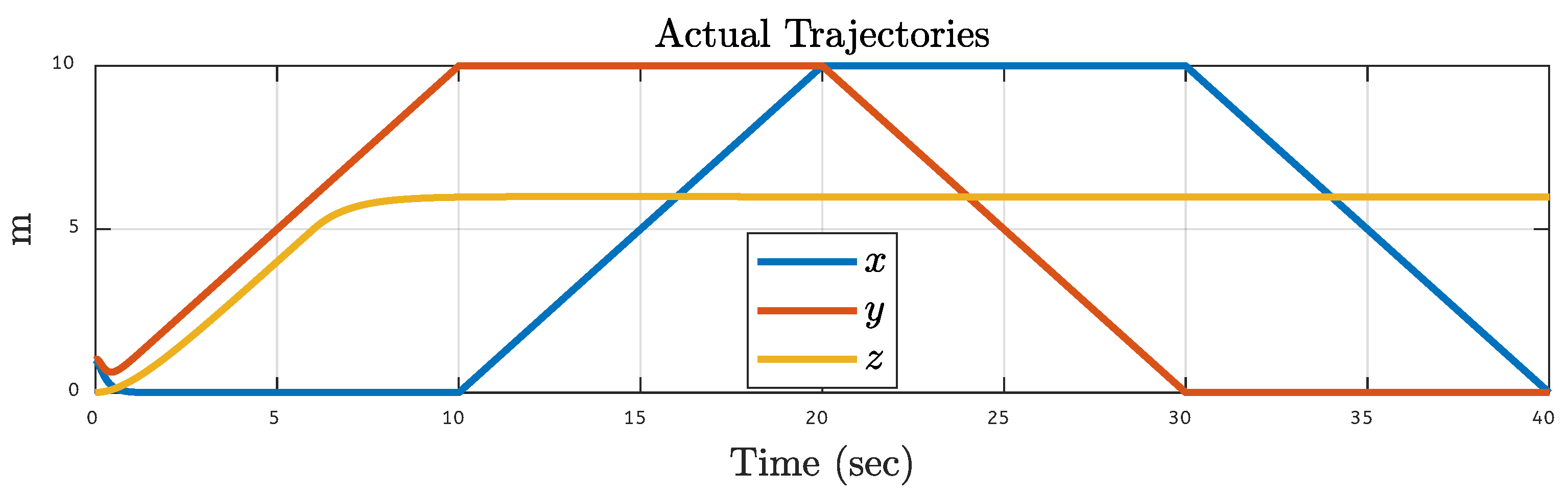 Fractalfract 09 00682 g018 Fractalfract 09 00682 g018