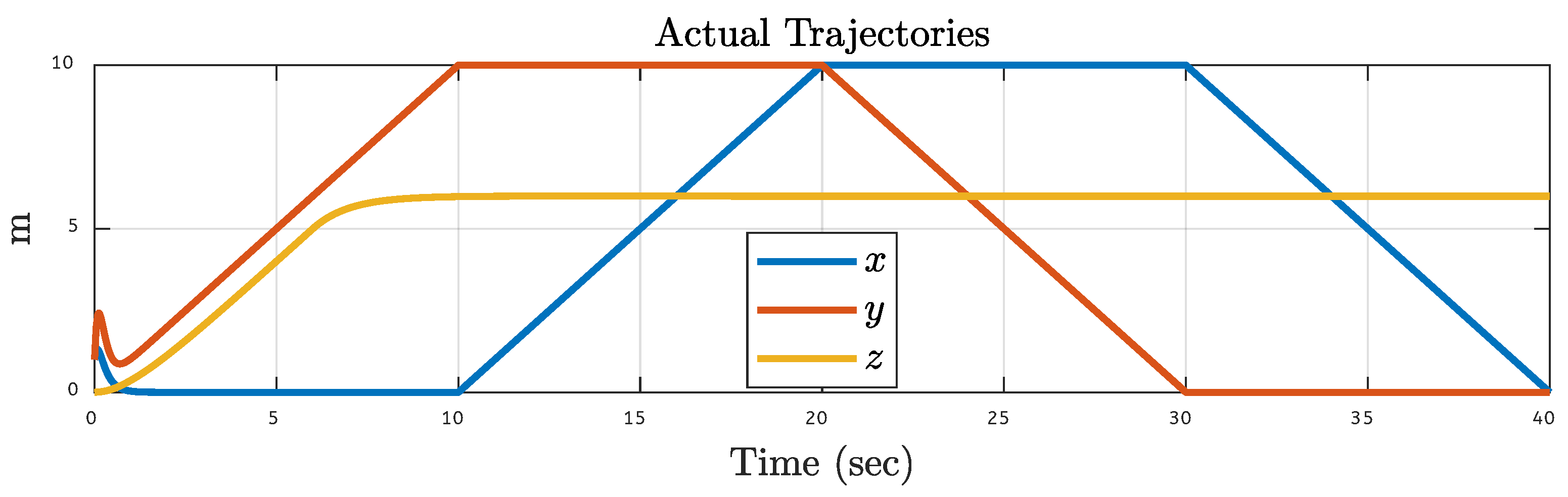 Fractalfract 09 00682 g025 Fractalfract 09 00682 g025