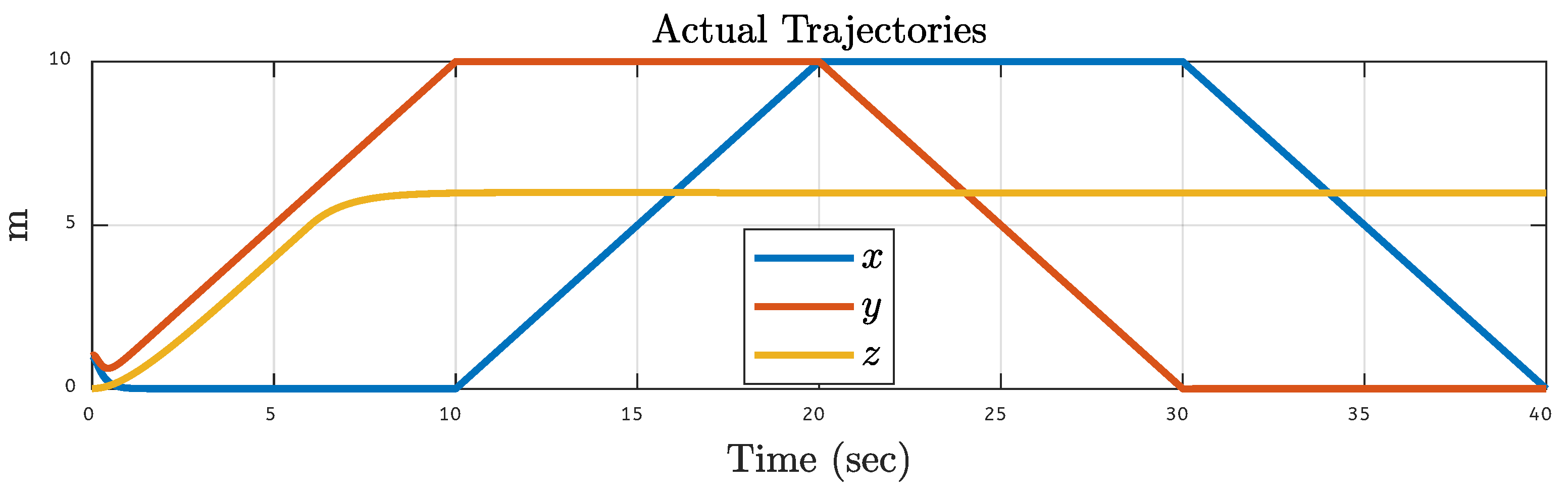 Fractalfract 09 00682 g026 Fractalfract 09 00682 g026