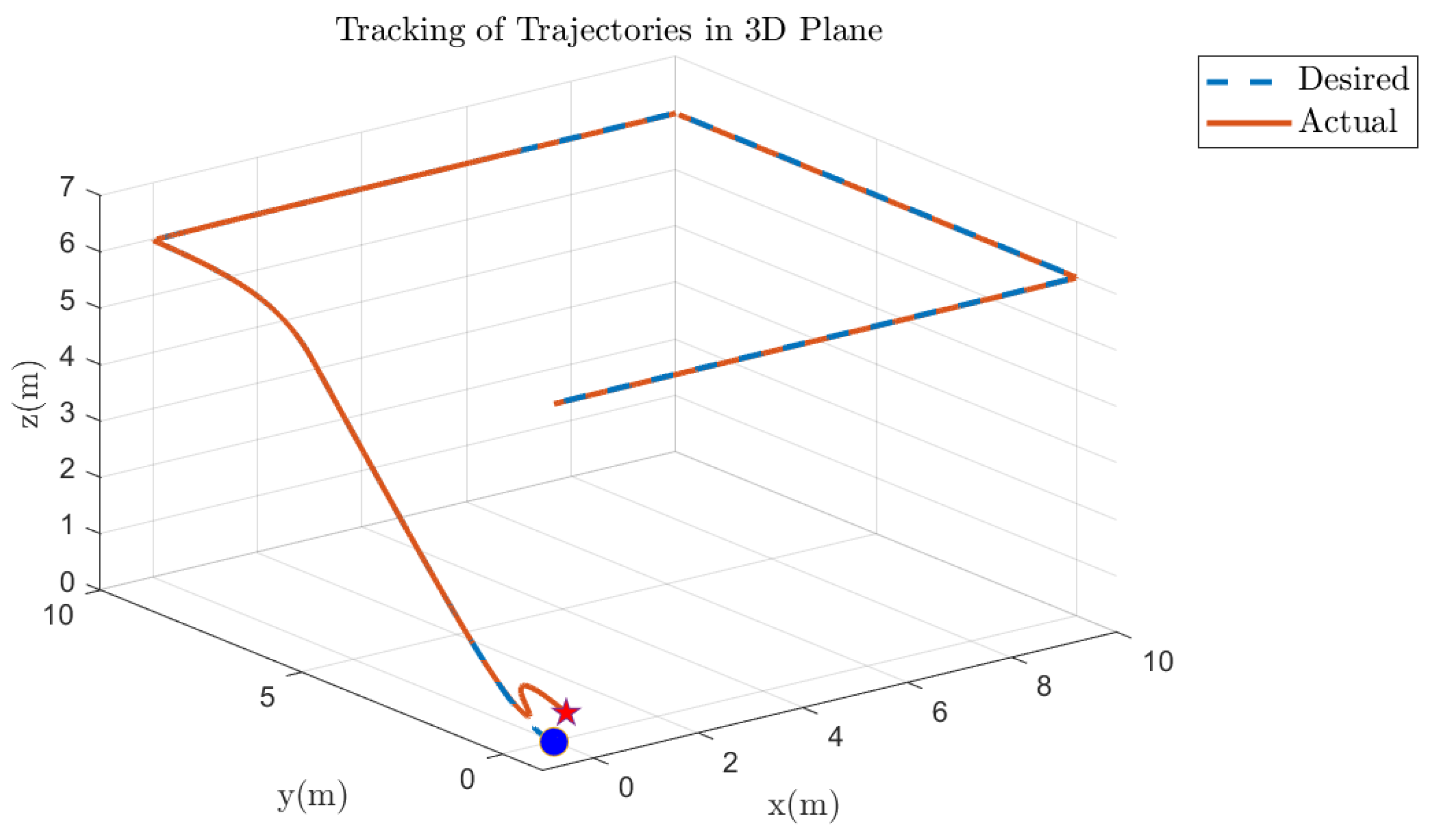 Fractalfract 09 00682 g037 Fractalfract 09 00682 g037