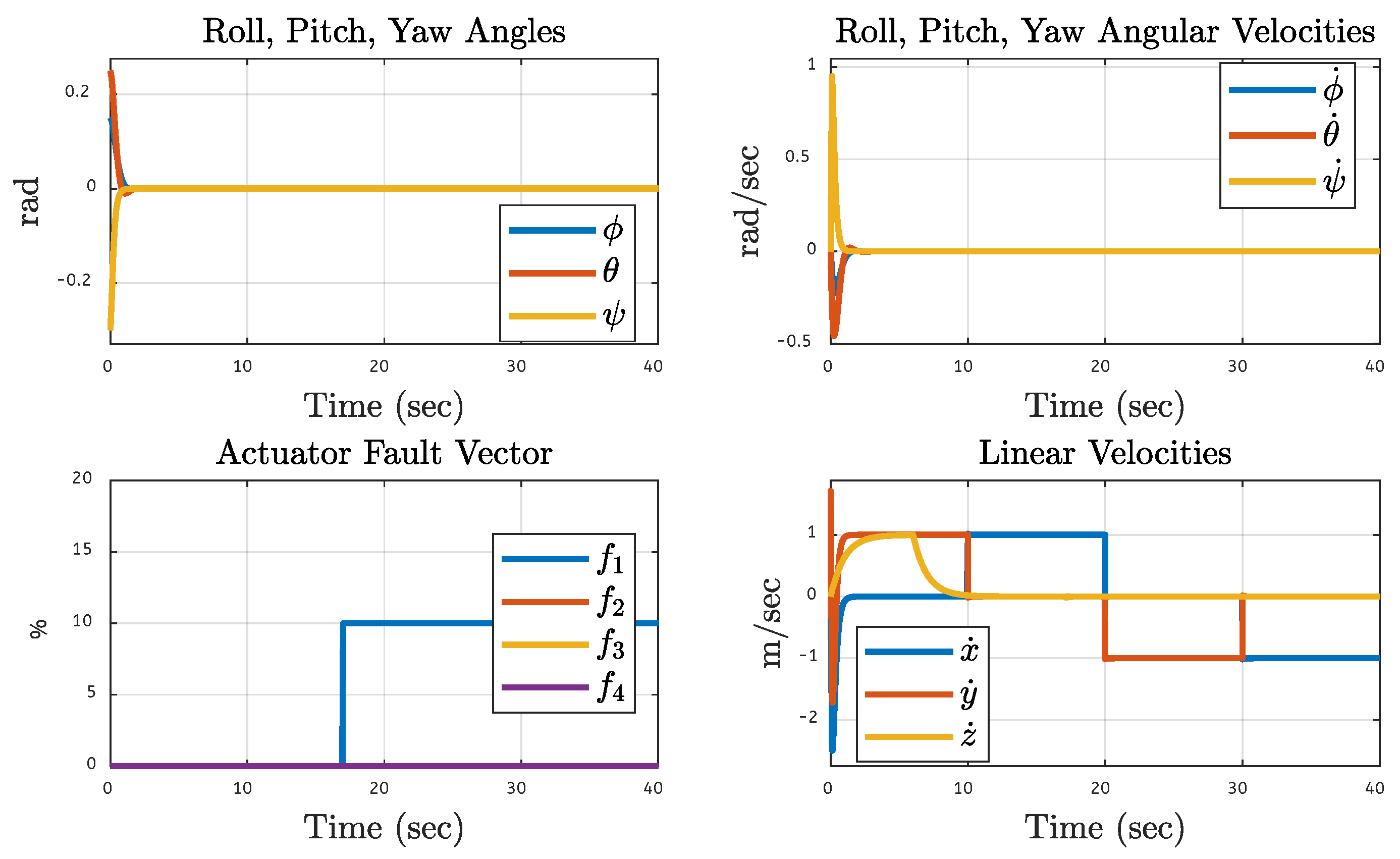 Fractalfract 09 00682 g042 Fractalfract 09 00682 g042