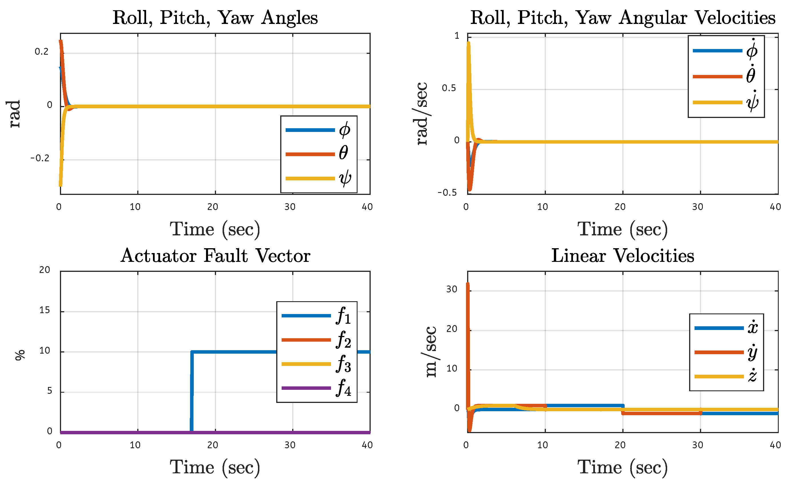 Fractalfract 09 00682 g043 Fractalfract 09 00682 g043