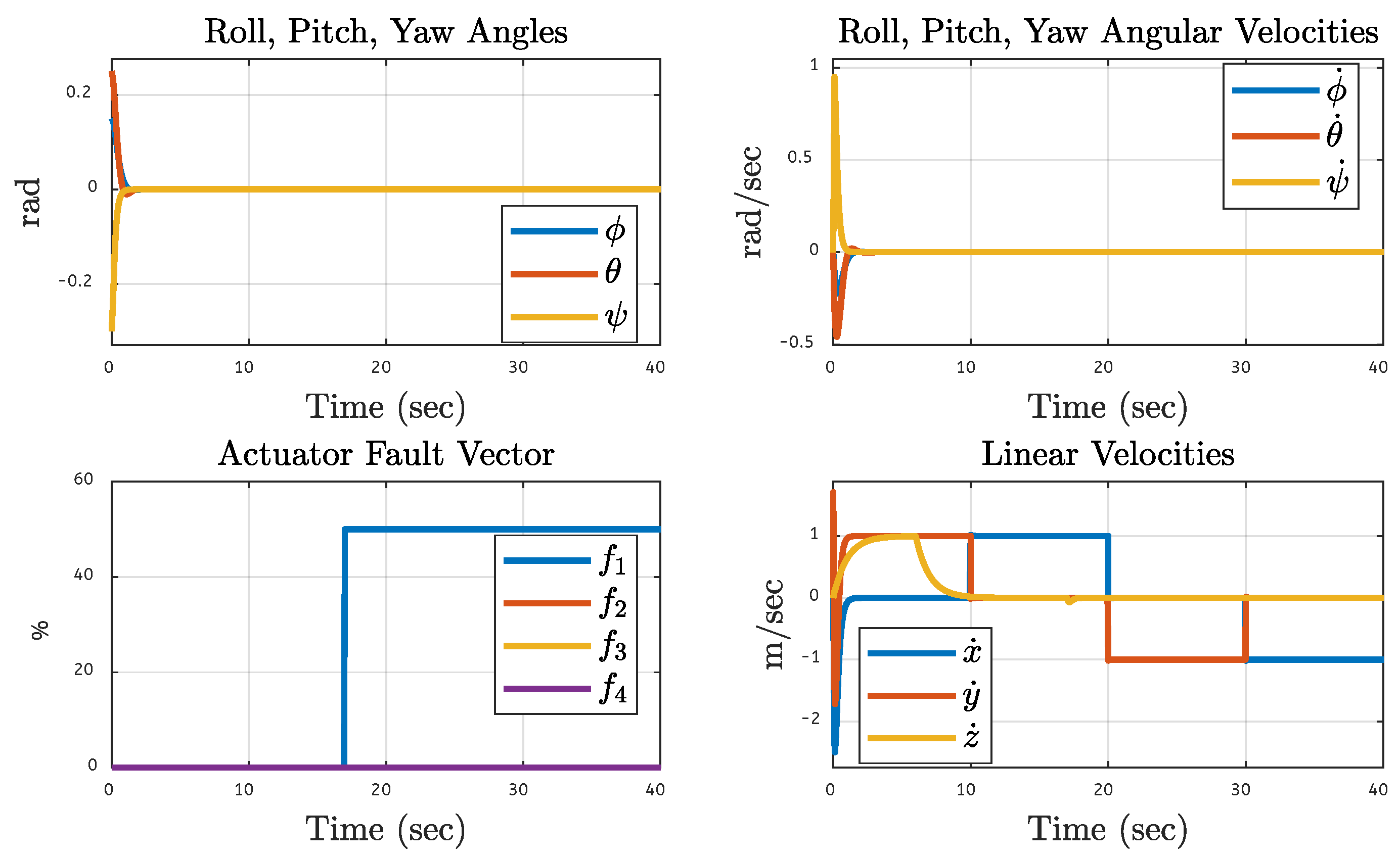 Fractalfract 09 00682 g046 Fractalfract 09 00682 g046