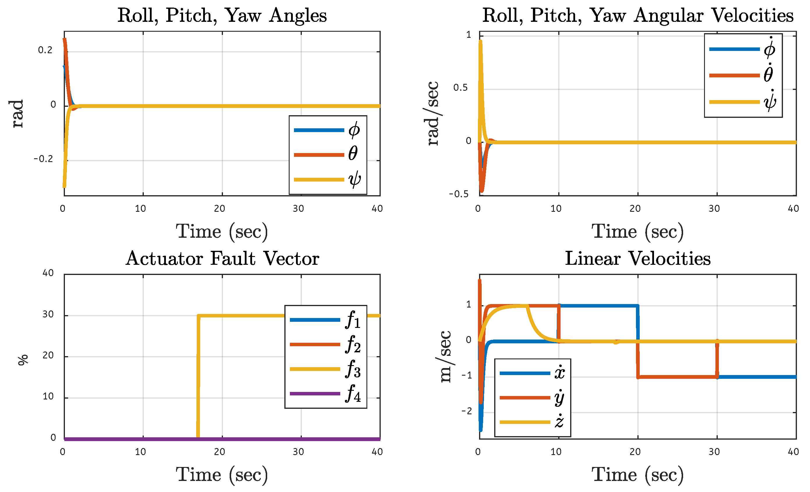 Fractalfract 09 00682 g050 Fractalfract 09 00682 g050