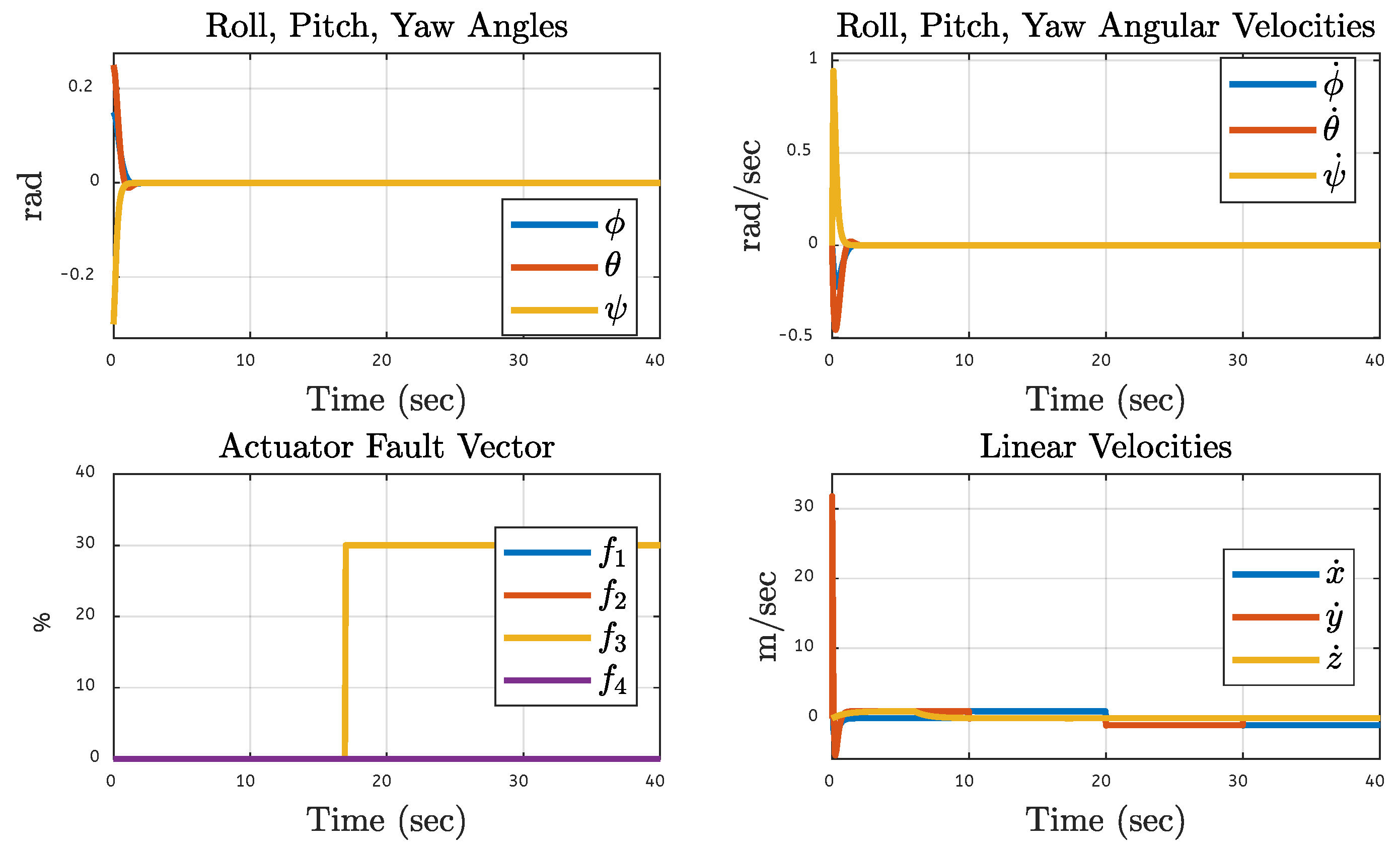 Fractalfract 09 00682 g051 Fractalfract 09 00682 g051