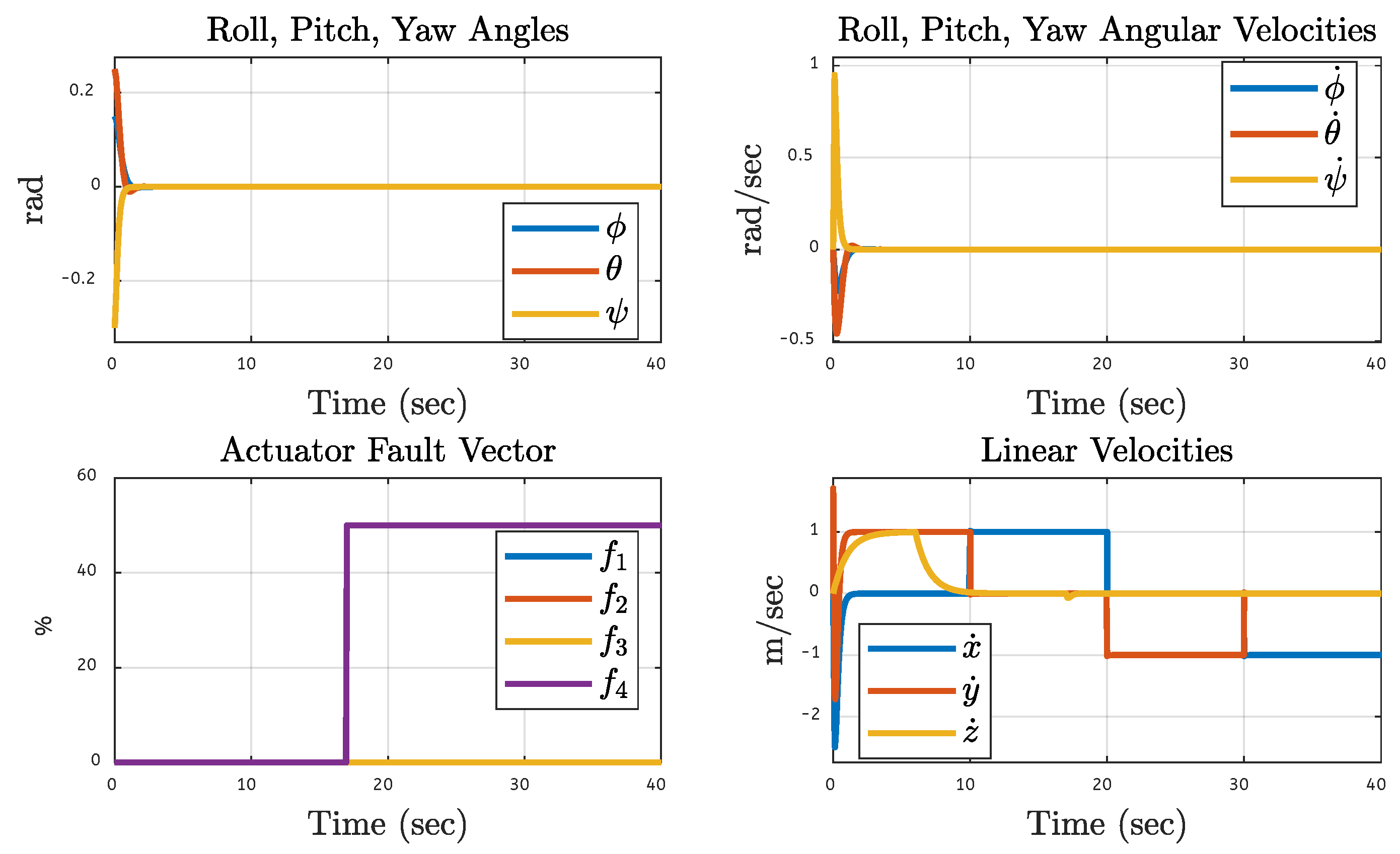 Fractalfract 09 00682 g052 Fractalfract 09 00682 g052