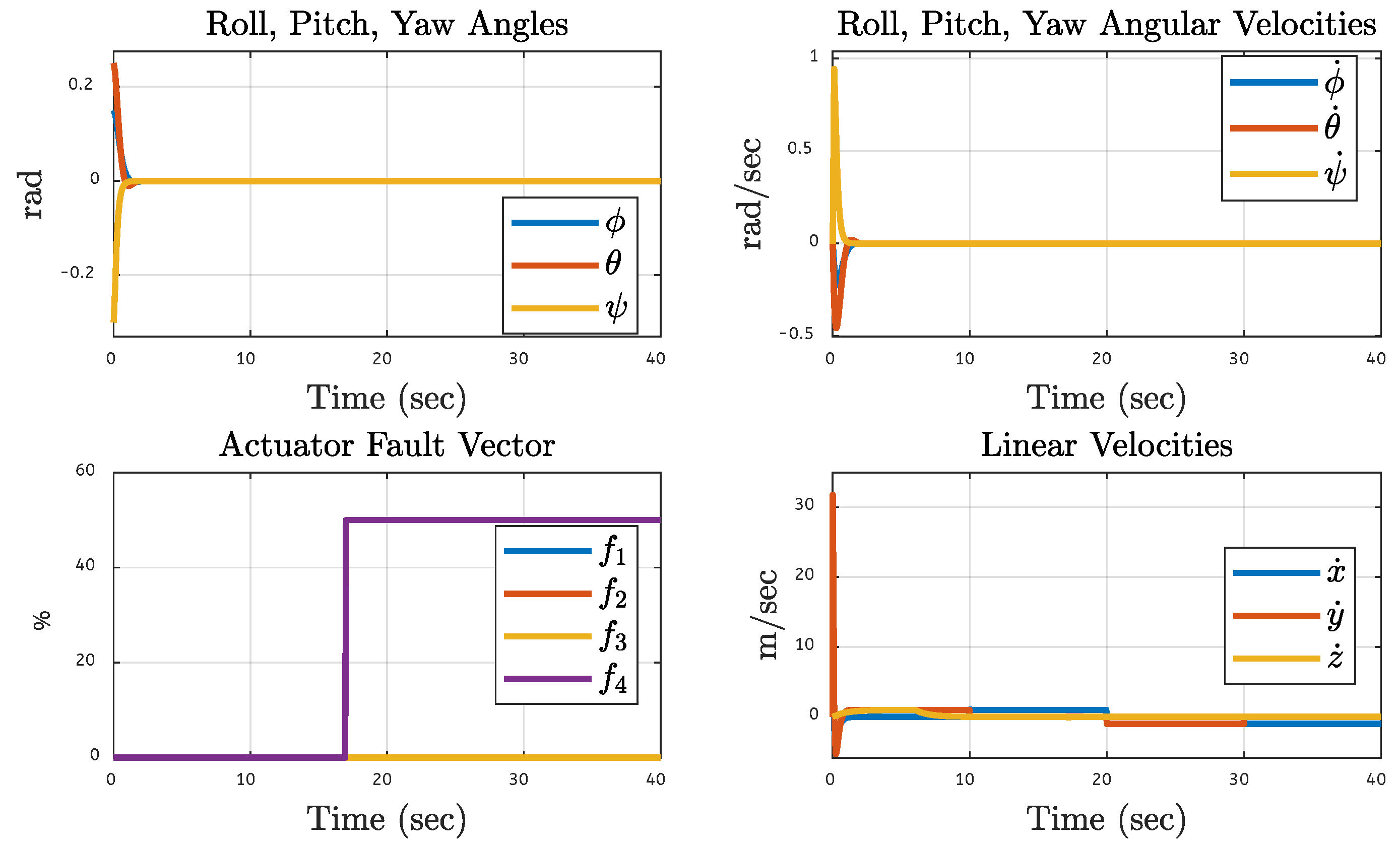 Fractalfract 09 00682 g053 Fractalfract 09 00682 g053