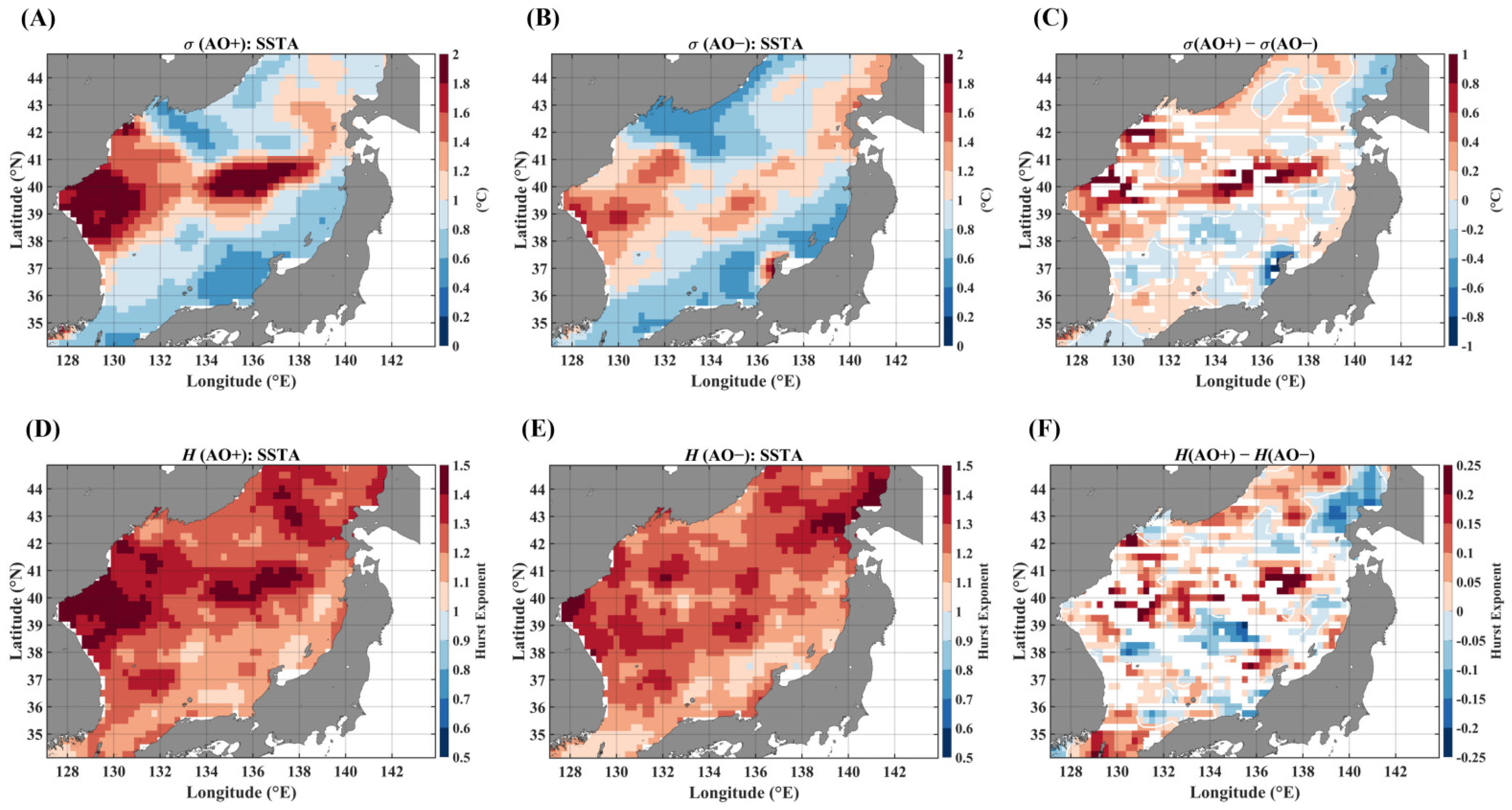 Fractalfract 09 00684 g001 Fractalfract 09 00684 g001