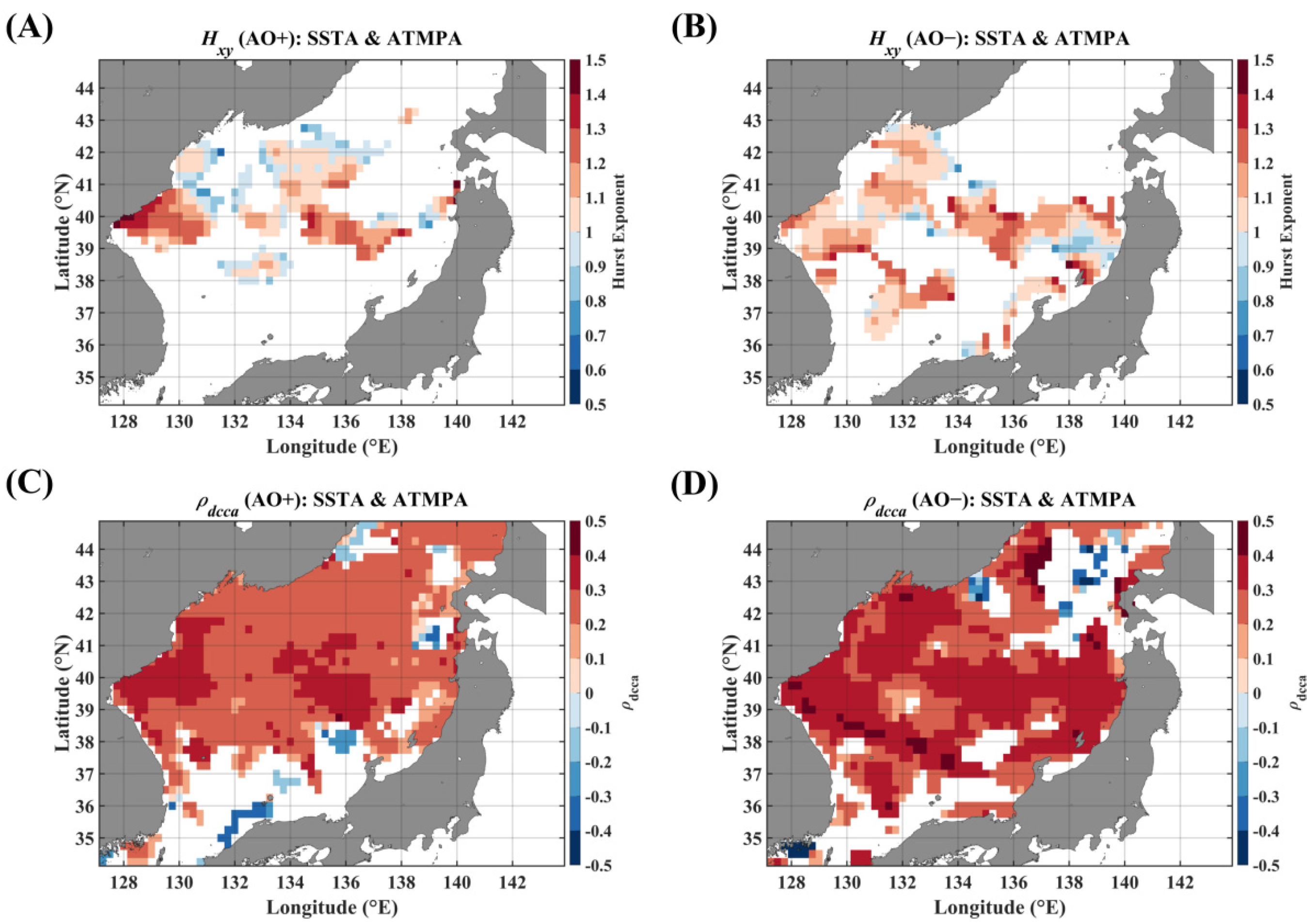 Fractalfract 09 00684 g002 Fractalfract 09 00684 g002