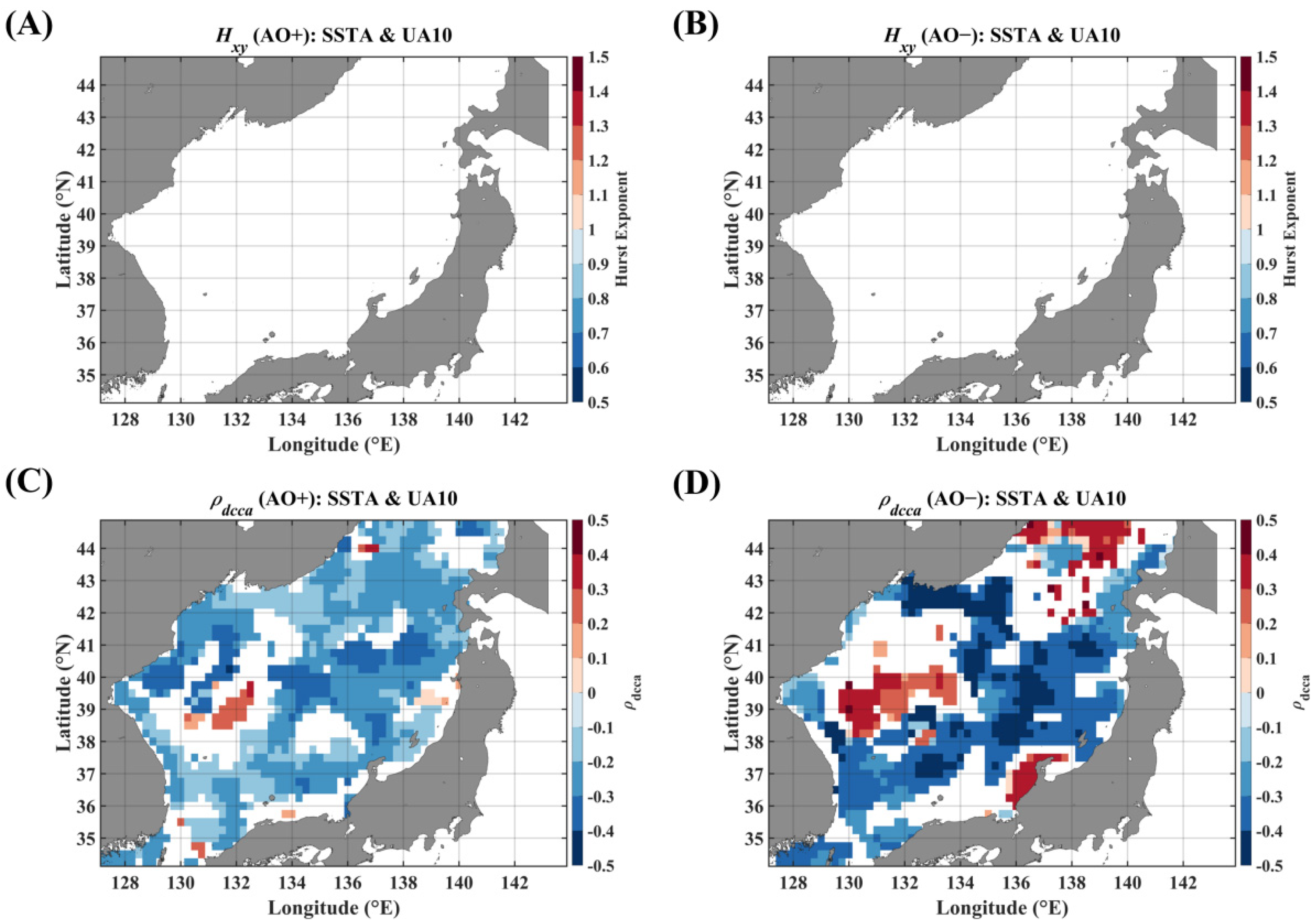 Fractalfract 09 00684 g005 Fractalfract 09 00684 g005