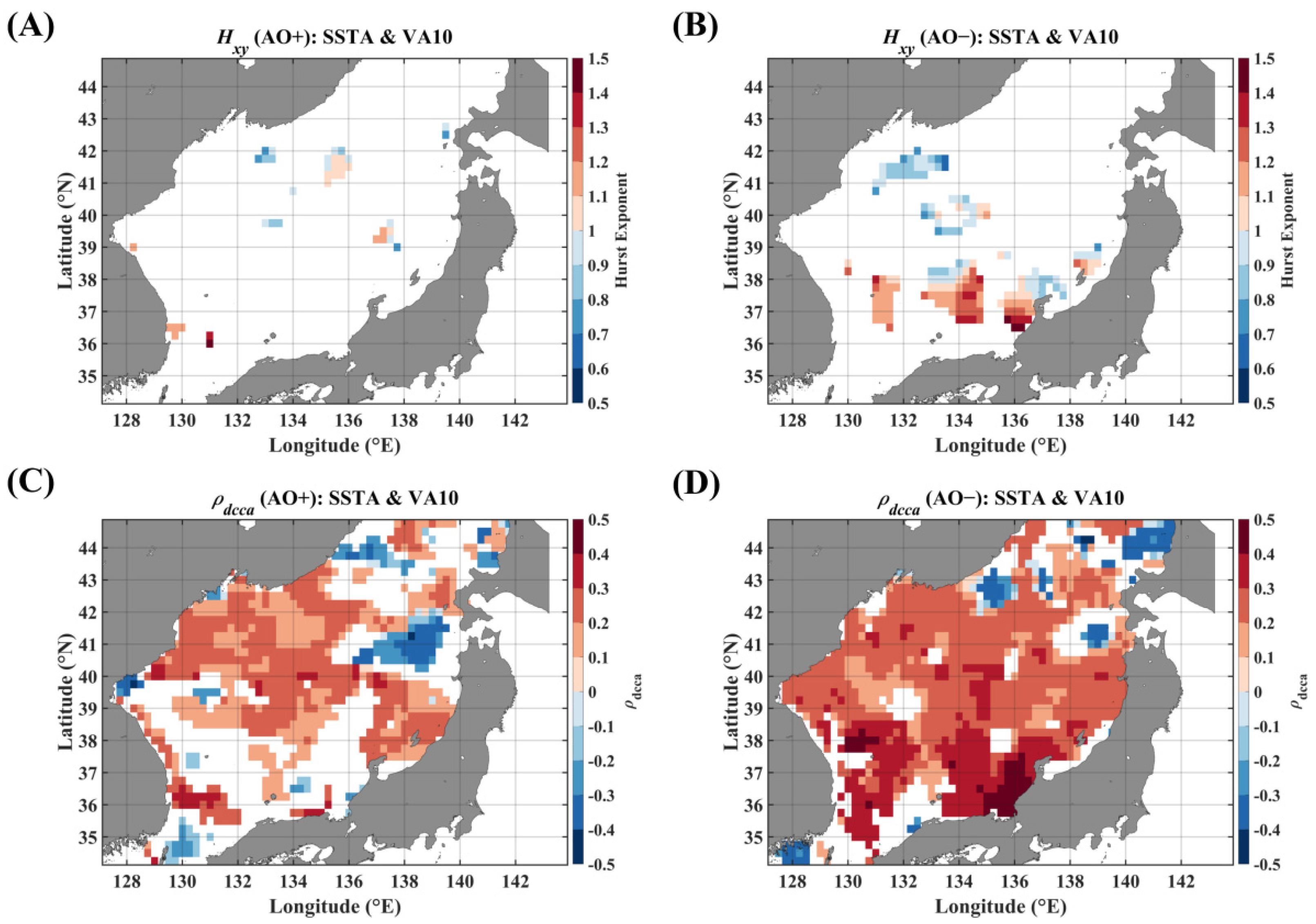 Fractalfract 09 00684 g006 Fractalfract 09 00684 g006
