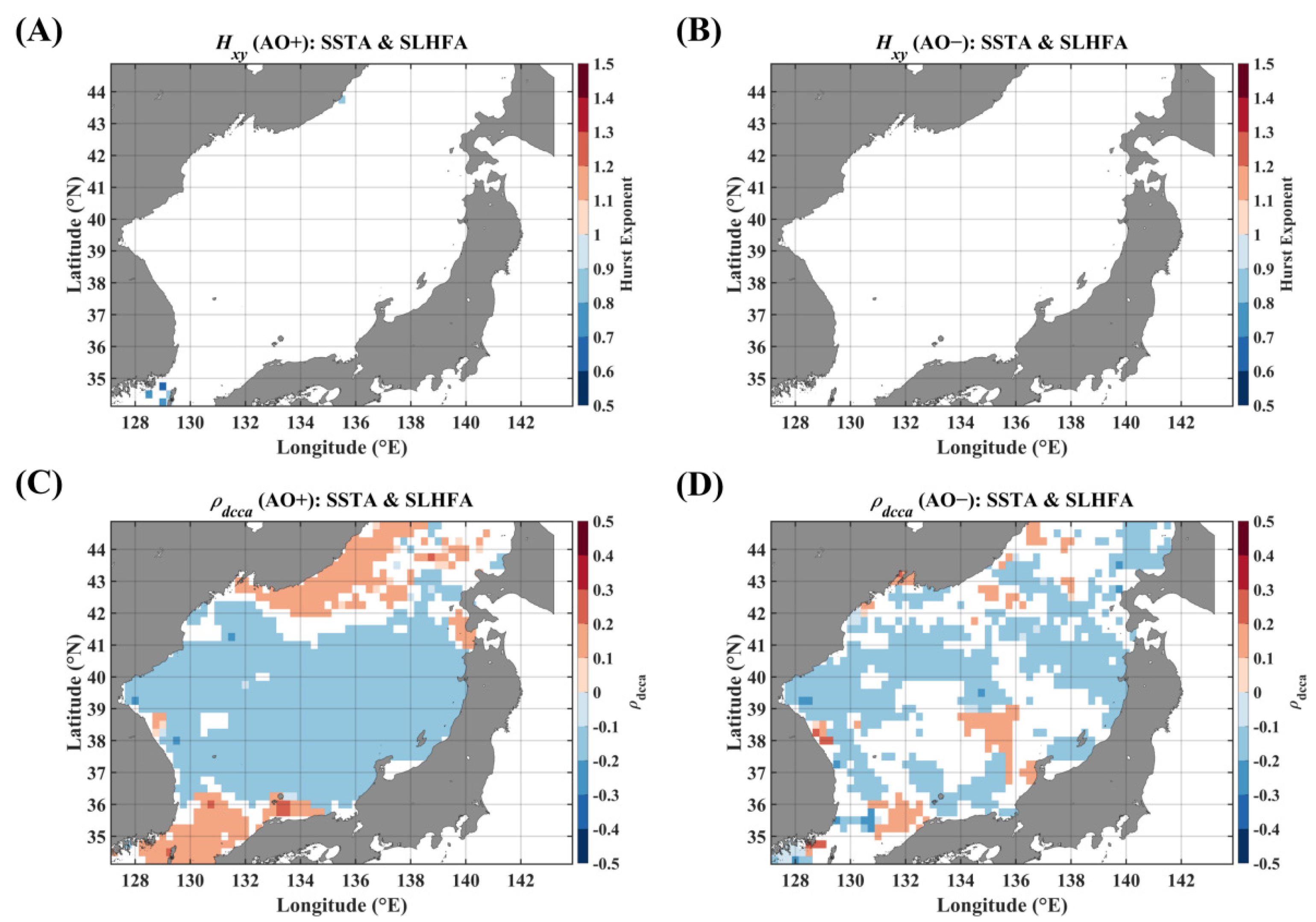 Fractalfract 09 00684 g008 Fractalfract 09 00684 g008