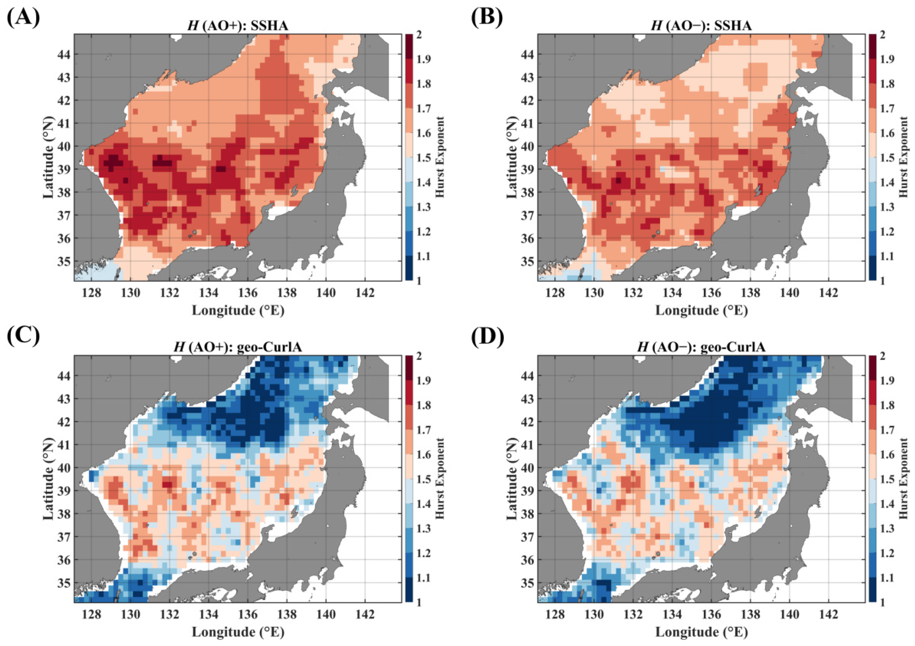 Fractalfract 09 00684 g0a3a Fractalfract 09 00684 g0a3a