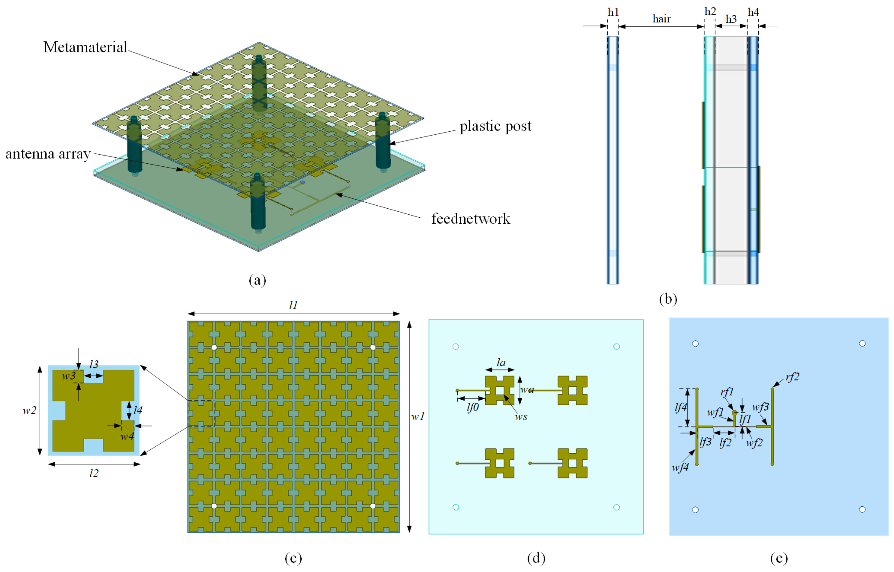 Fractalfract 09 00685 g001 Fractalfract 09 00685 g001