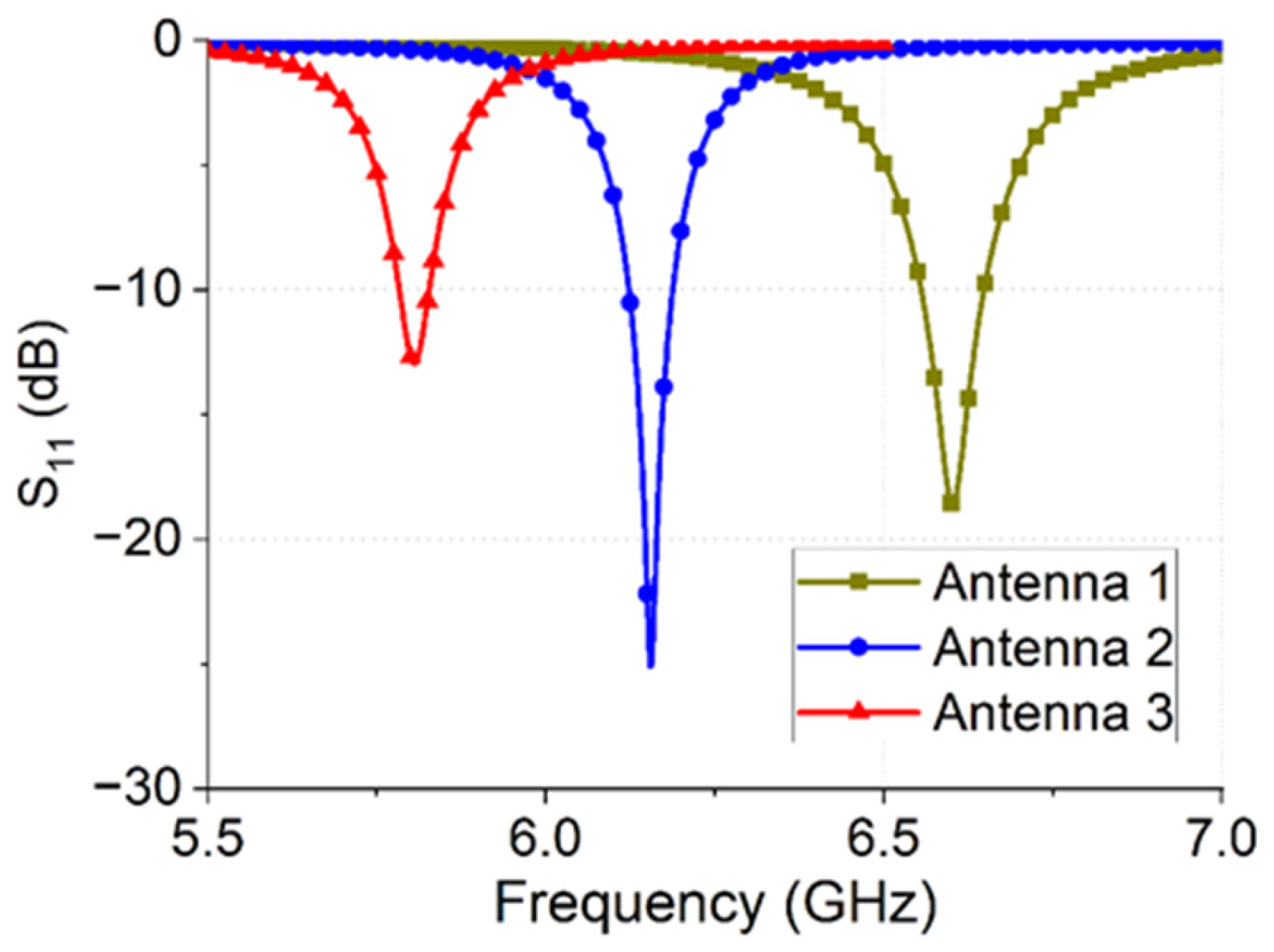 Fractalfract 09 00685 g004 Fractalfract 09 00685 g004
