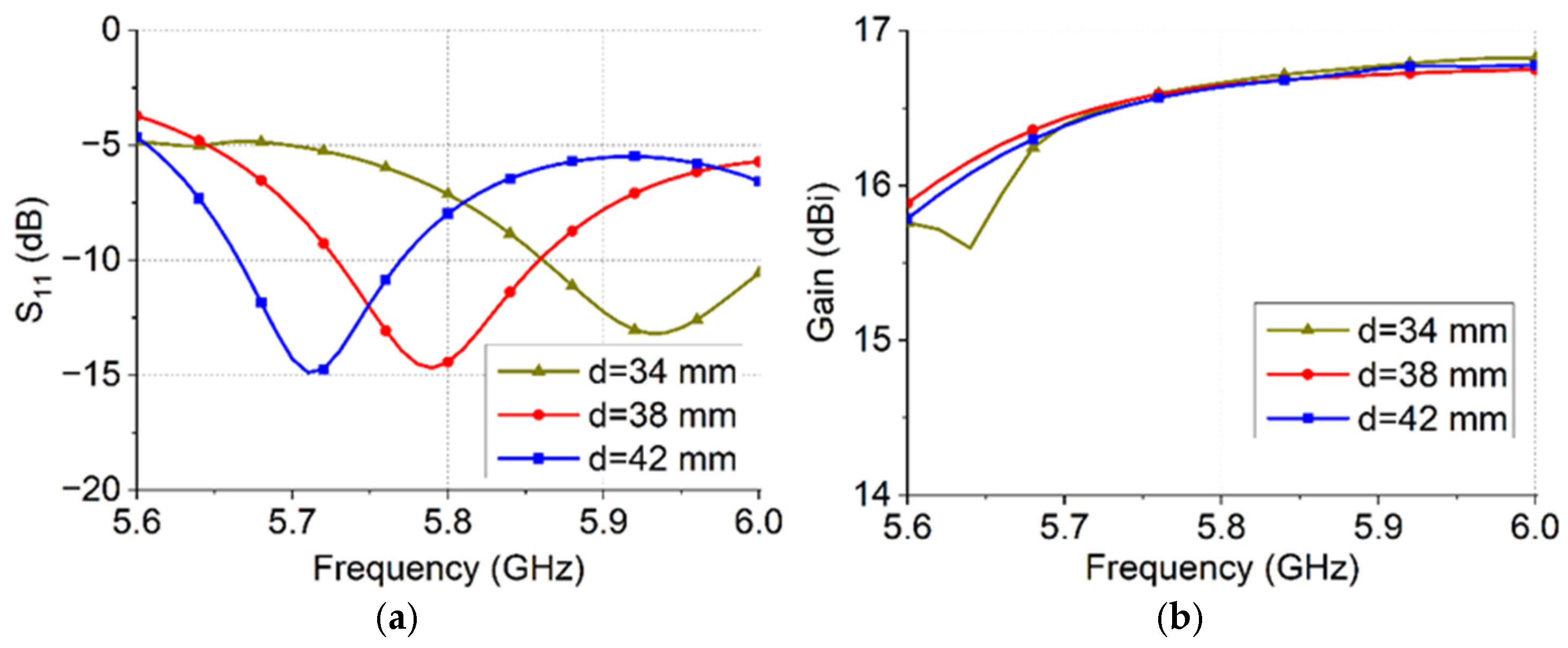 Fractalfract 09 00685 g012 Fractalfract 09 00685 g012