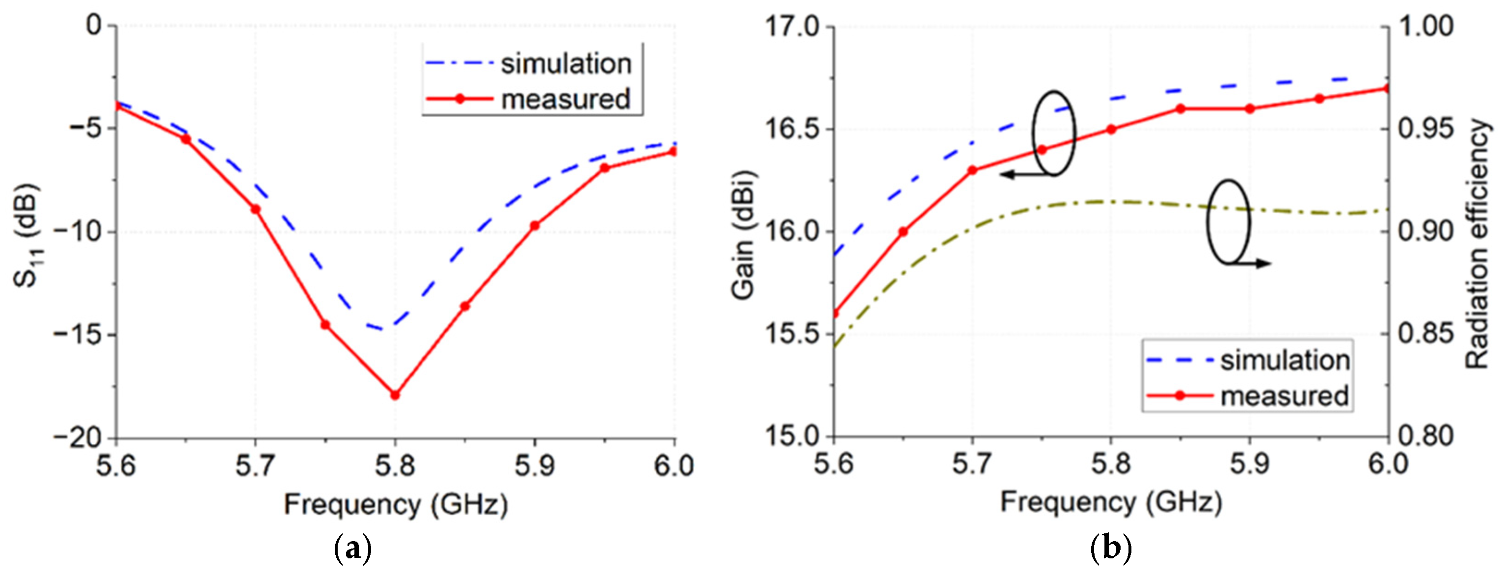 Fractalfract 09 00685 g015 Fractalfract 09 00685 g015