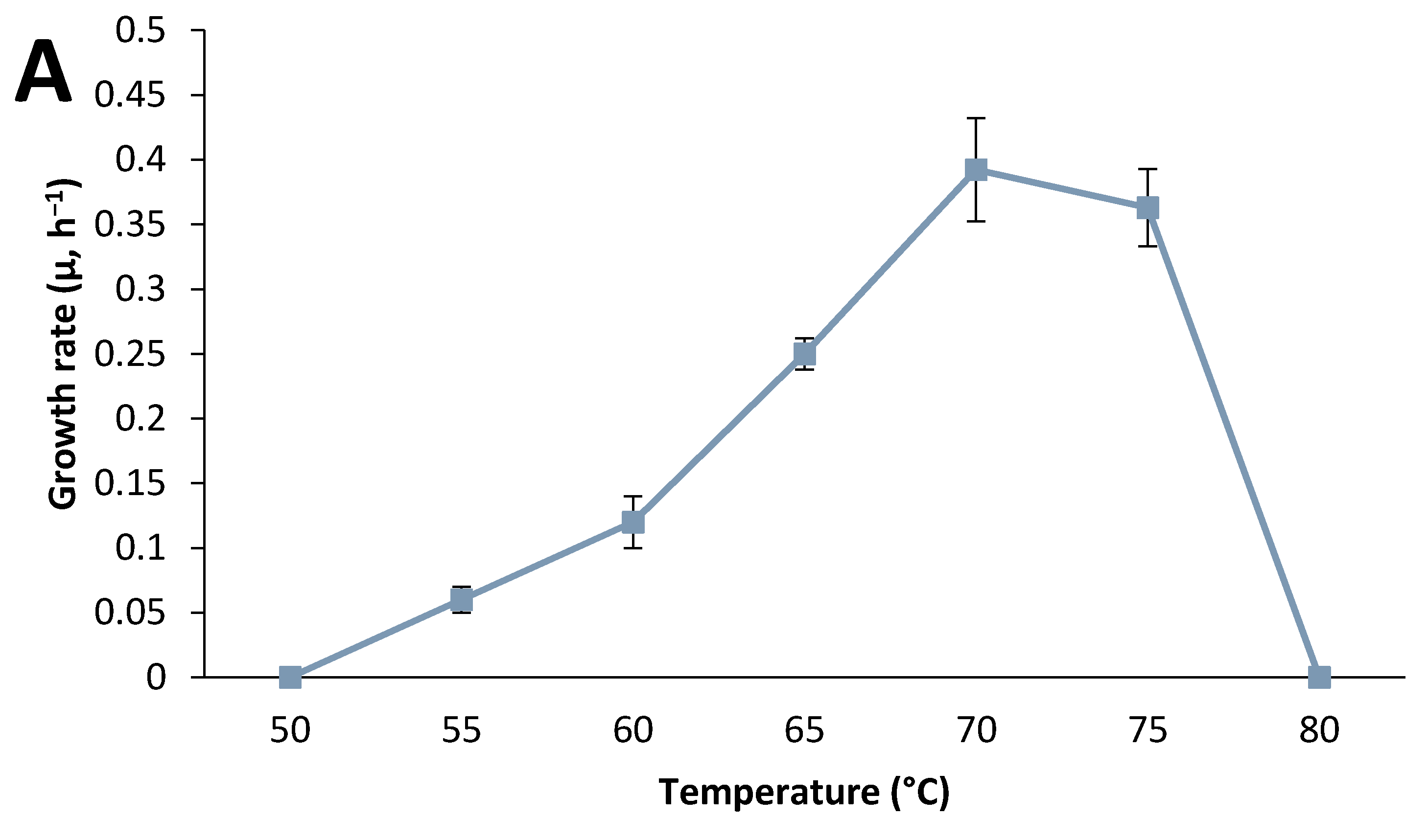 Fuels 02 00005 g001a