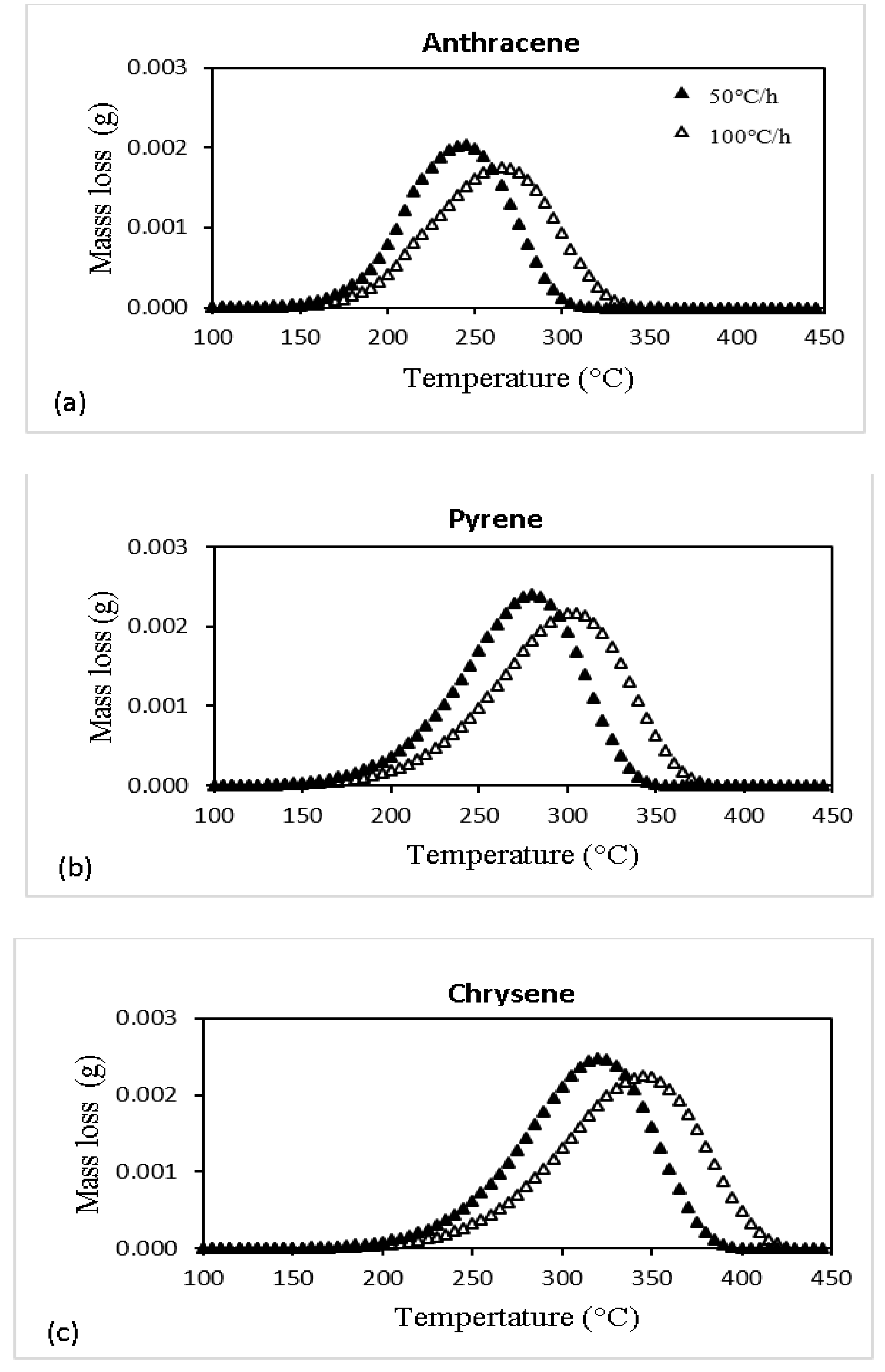 Fuels 03 00042 g011a