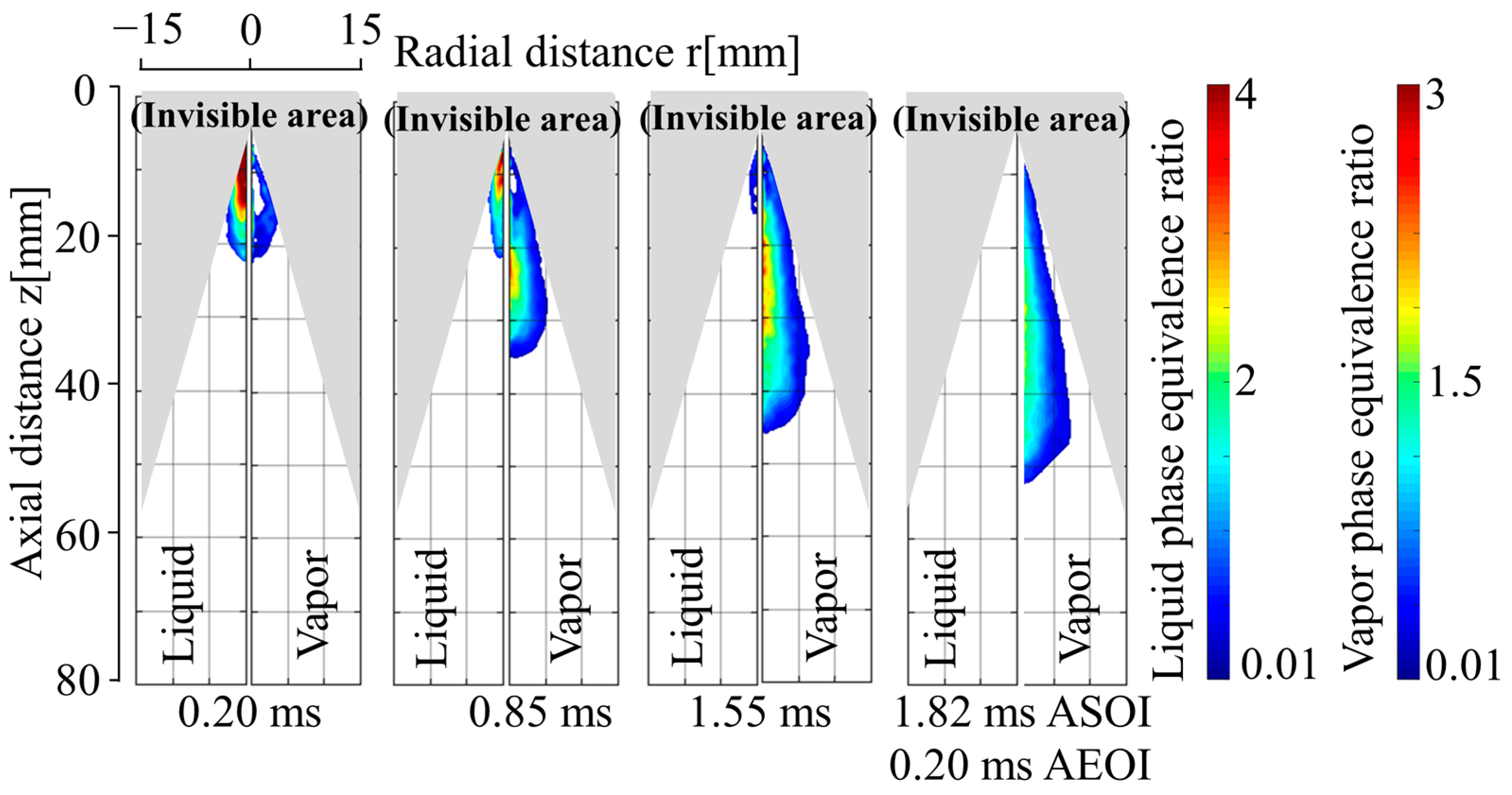 Fuels 04 00006 g007 Fuels 04 00006 g007