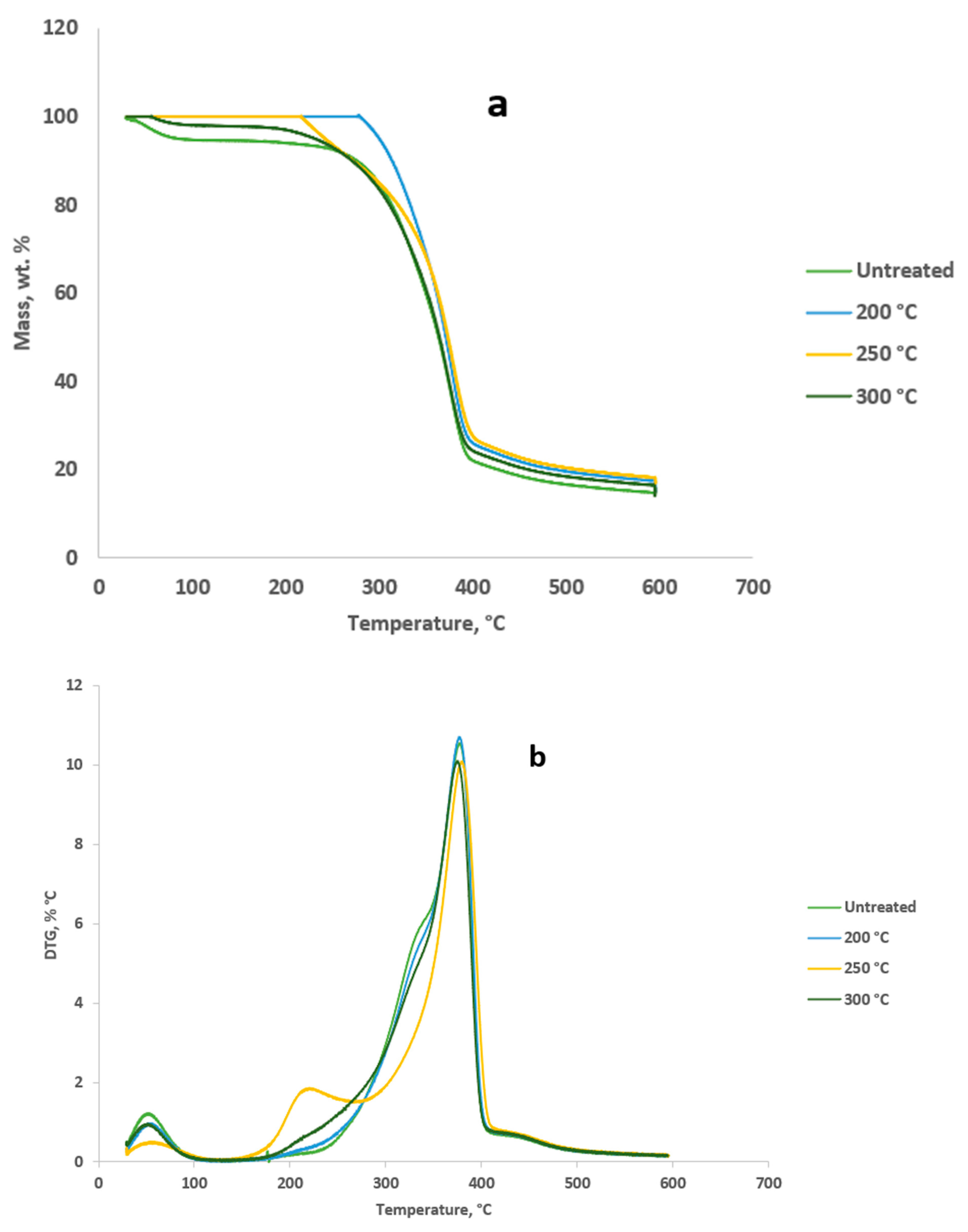 Fuels 04 00008 g011 Fuels 04 00008 g011