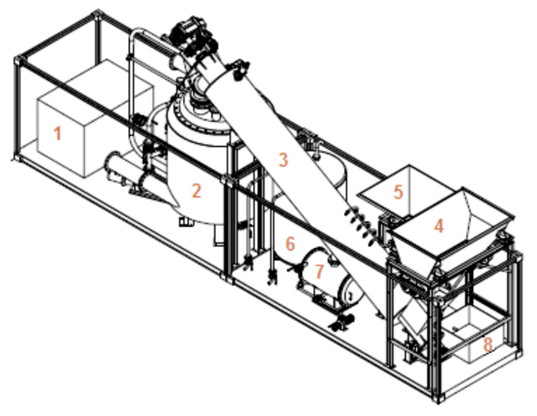 Fuels 04 00014 g001 Fuels 04 00014 g001