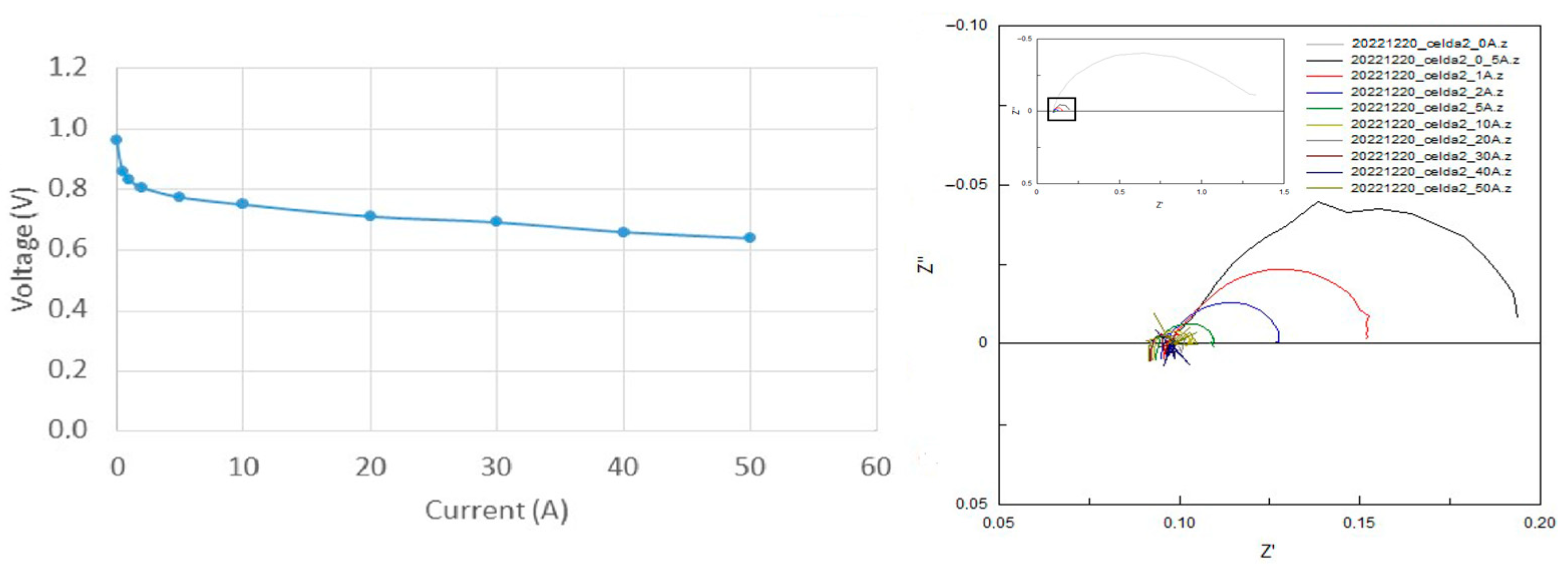 Fuels 05 00026 g011